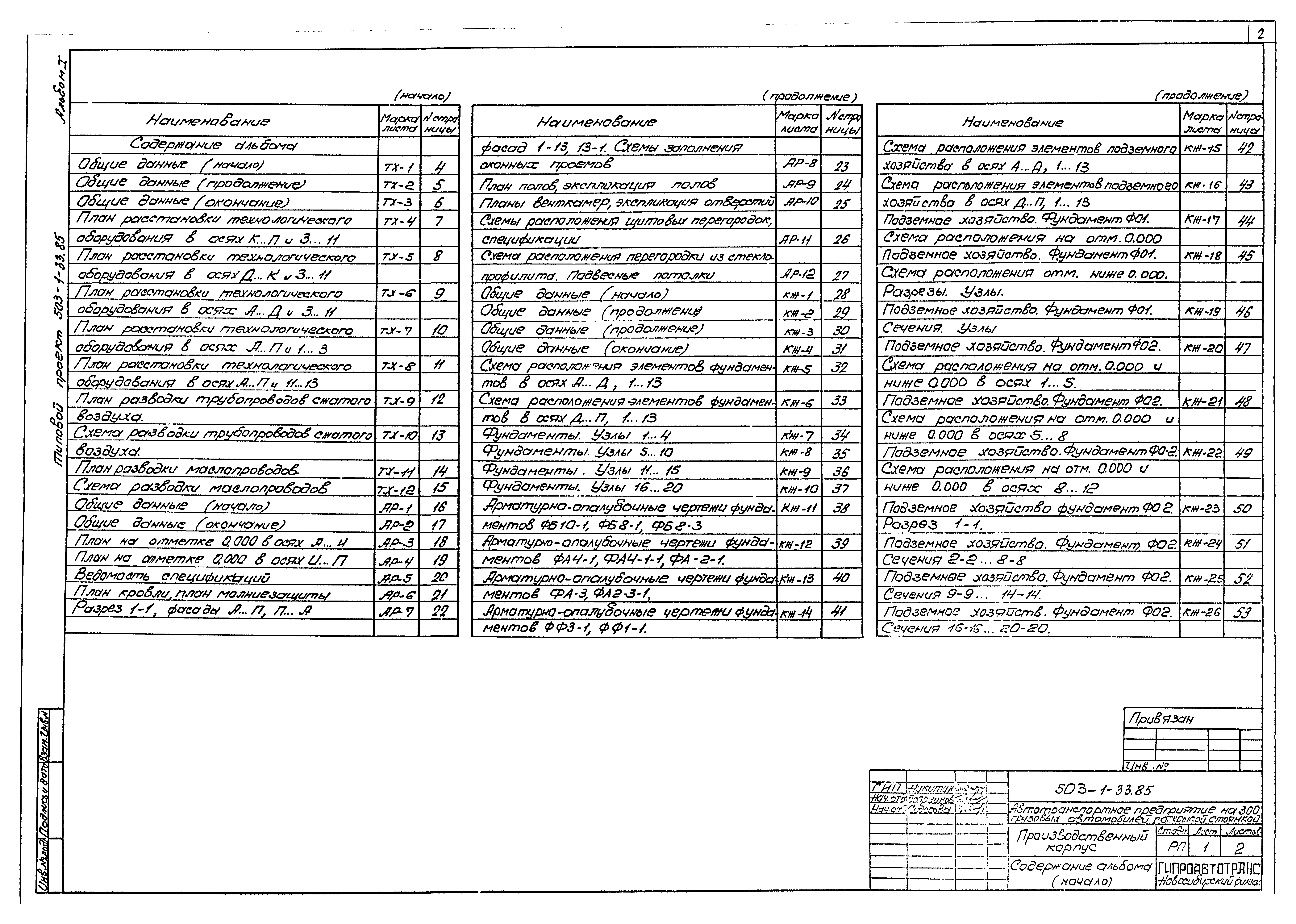 Типовой проект 503-1-33.85