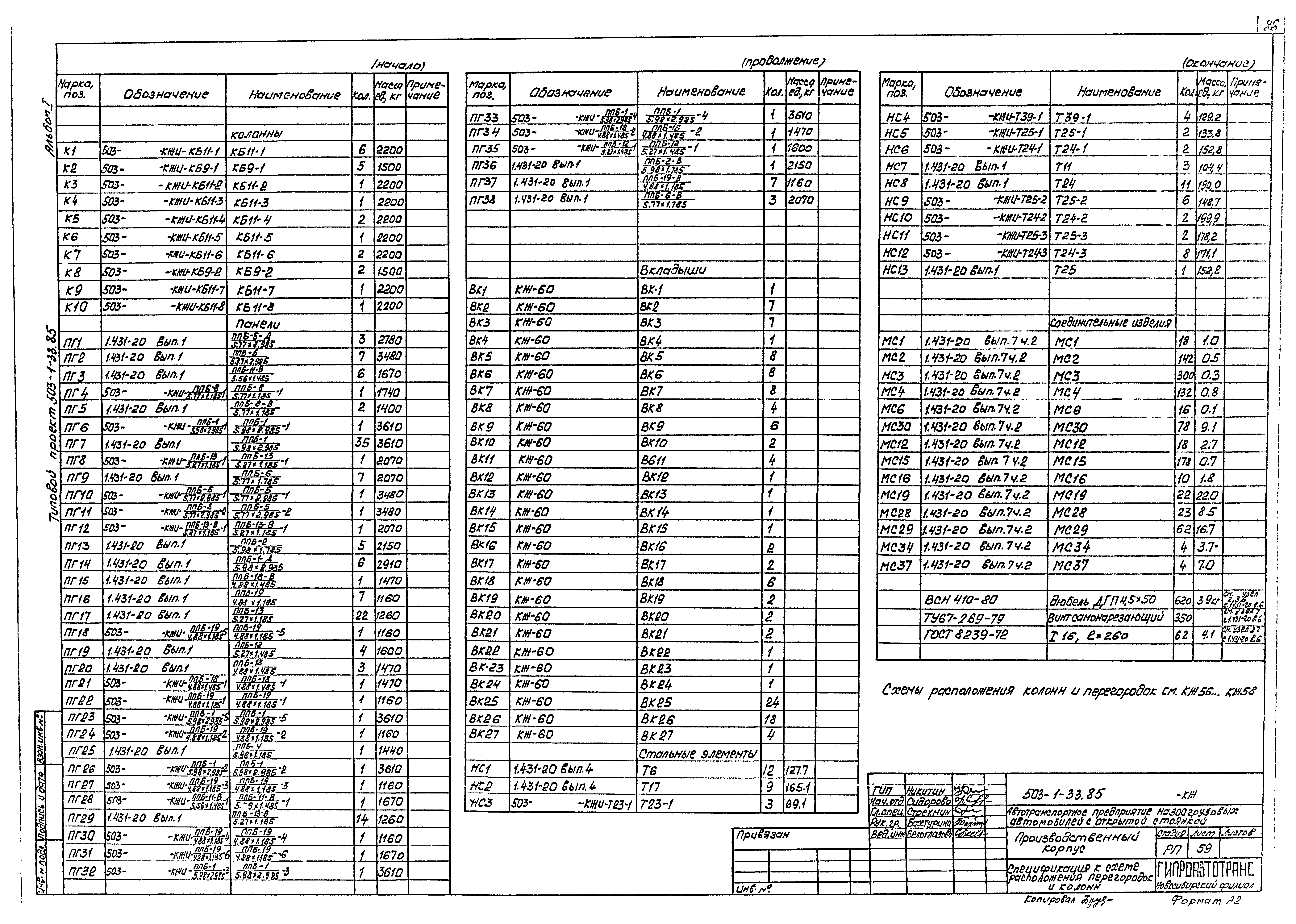 Типовой проект 503-1-33.85