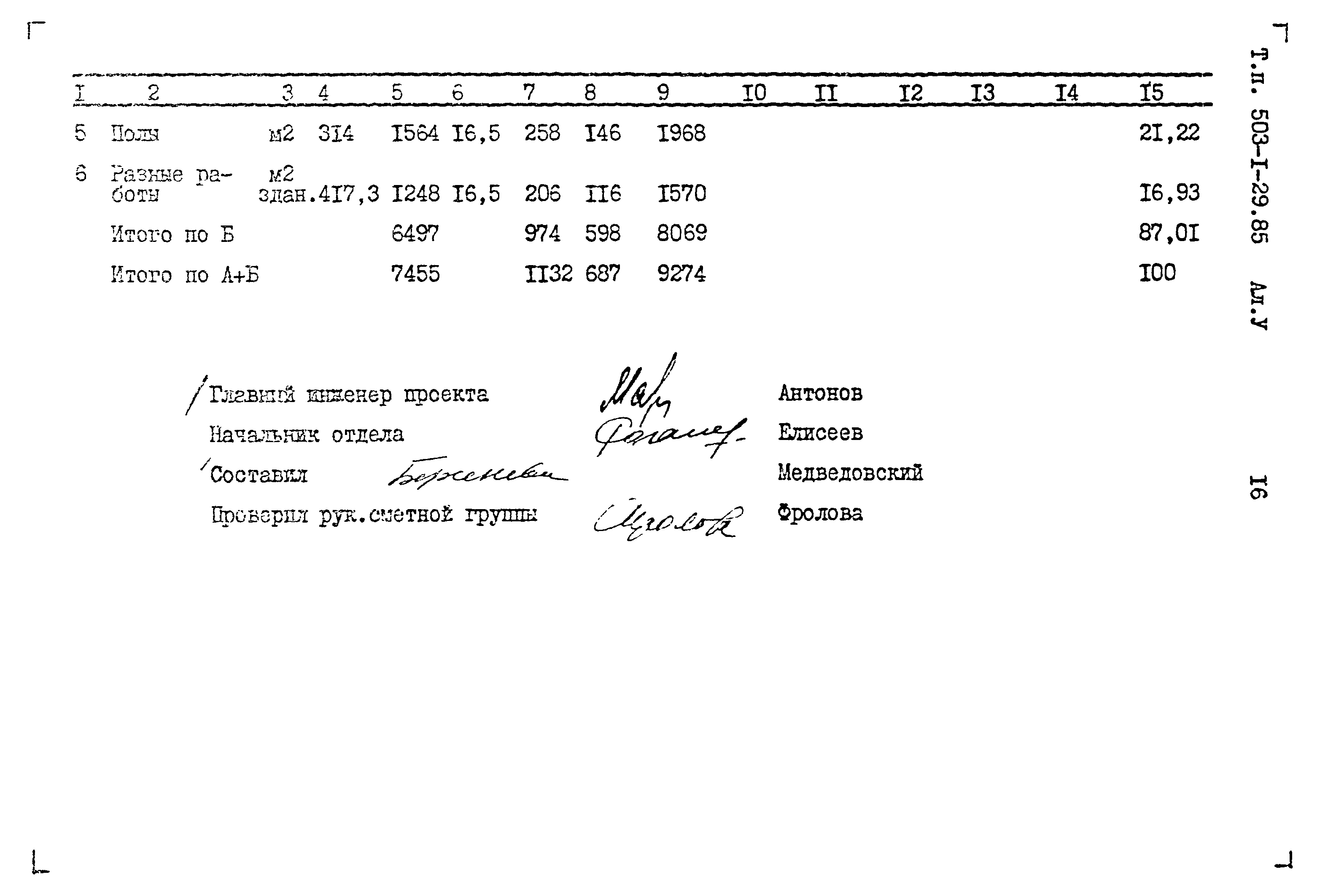 Типовой проект 503-1-29.85