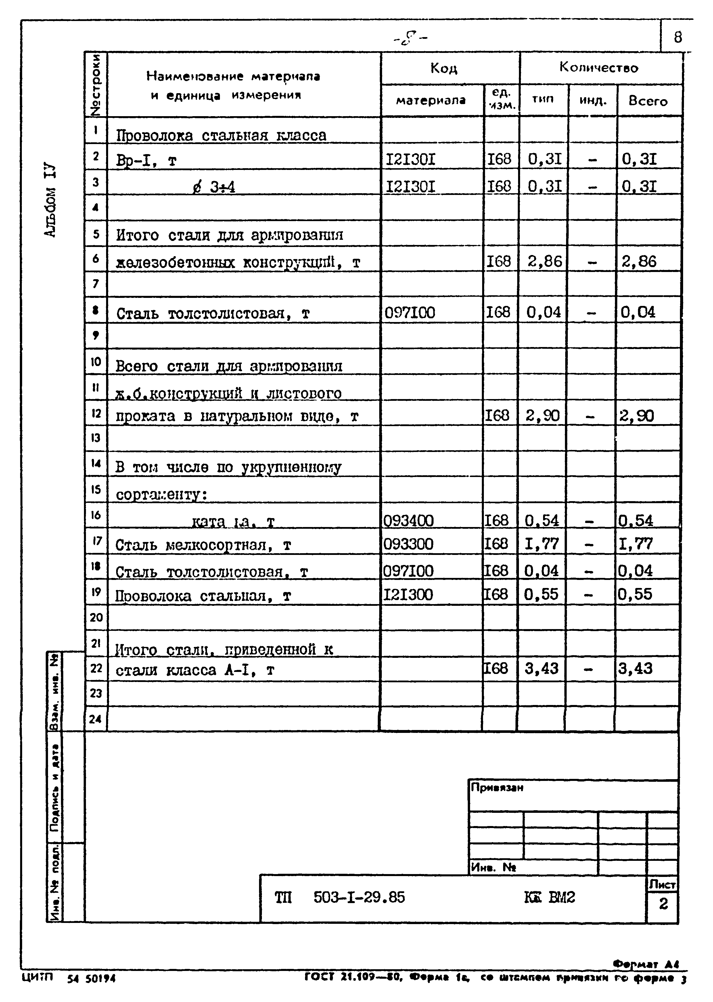 Типовой проект 503-1-29.85