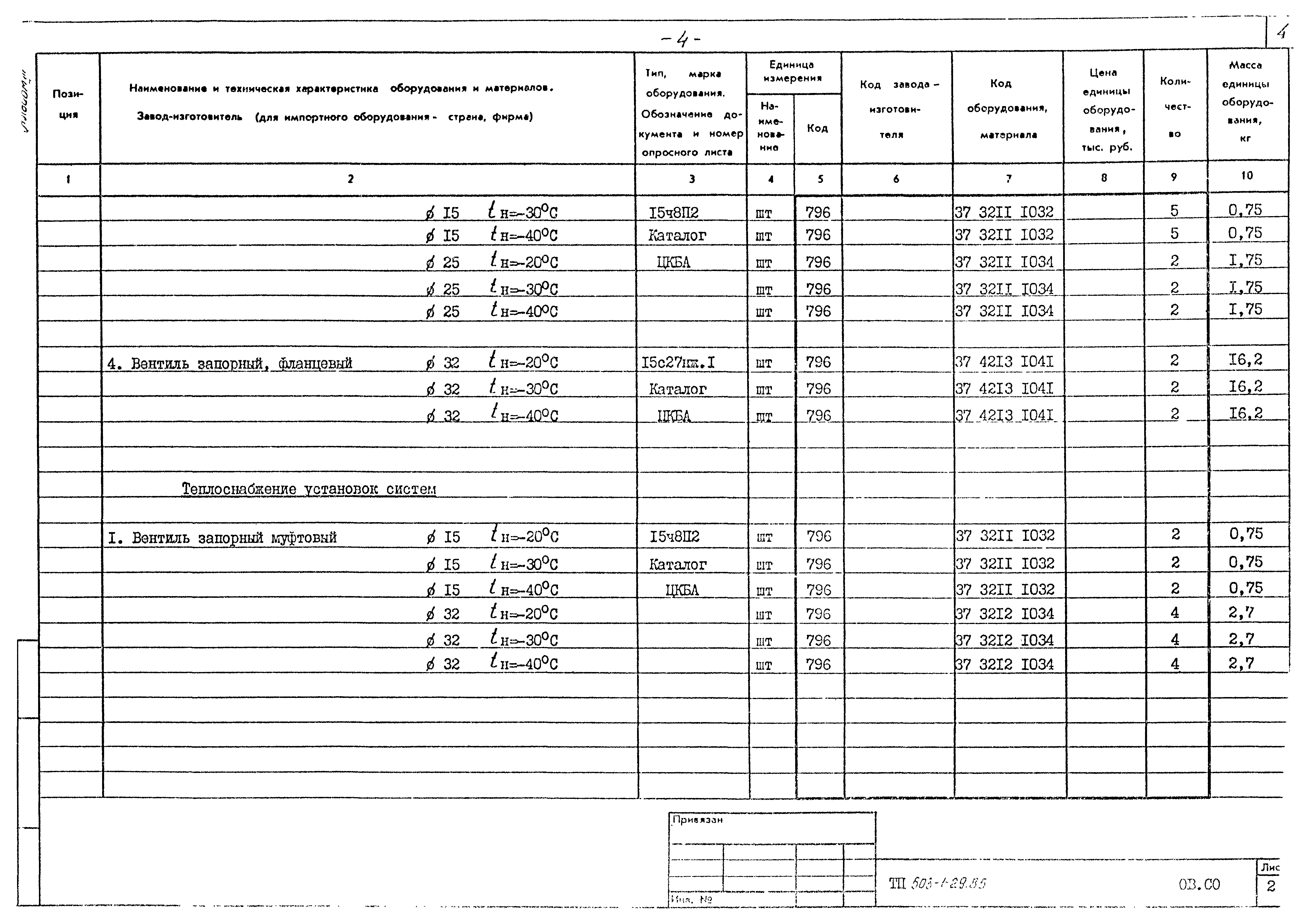 Типовой проект 503-1-29.85