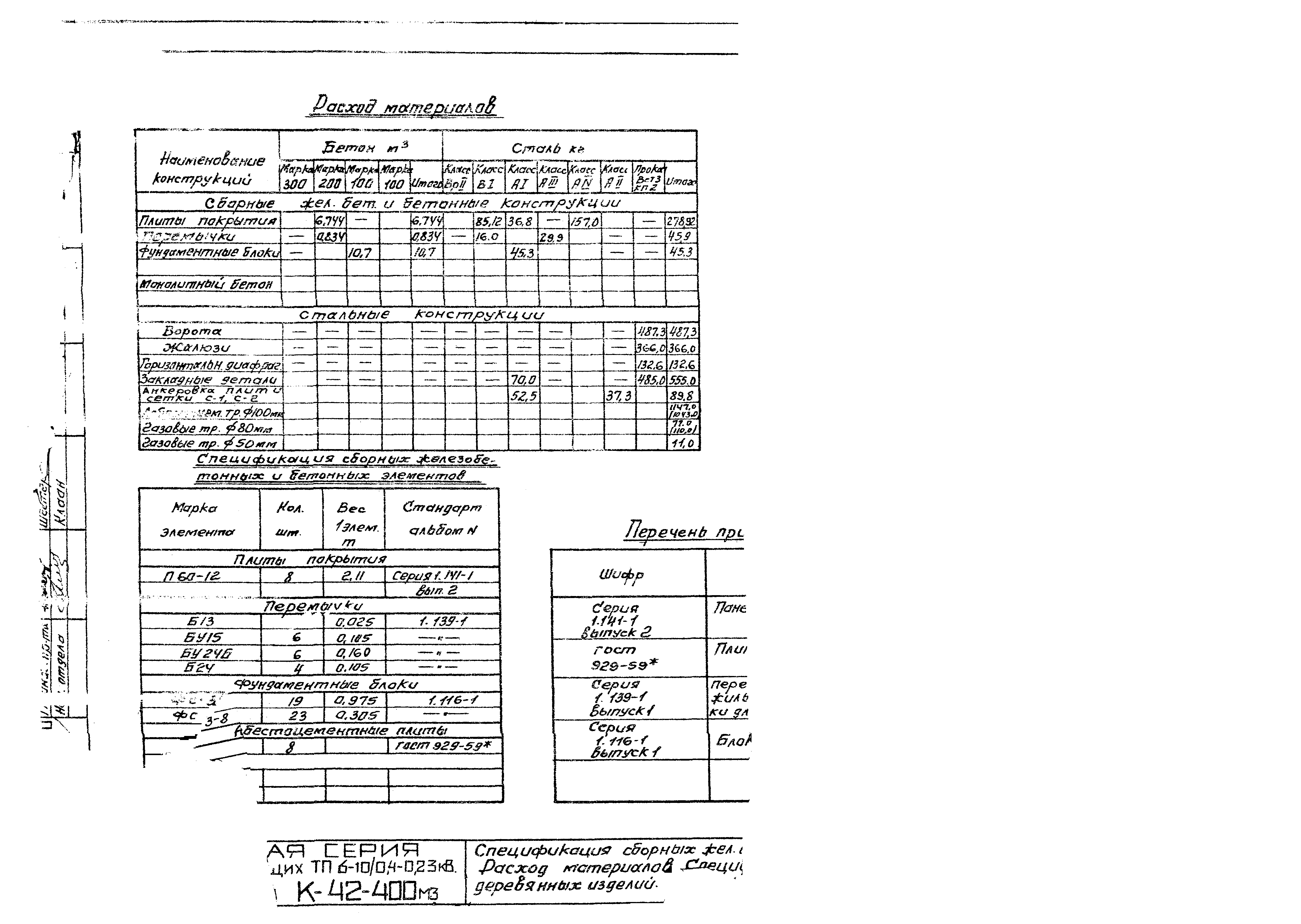 Типовой проект 407-3-166/75