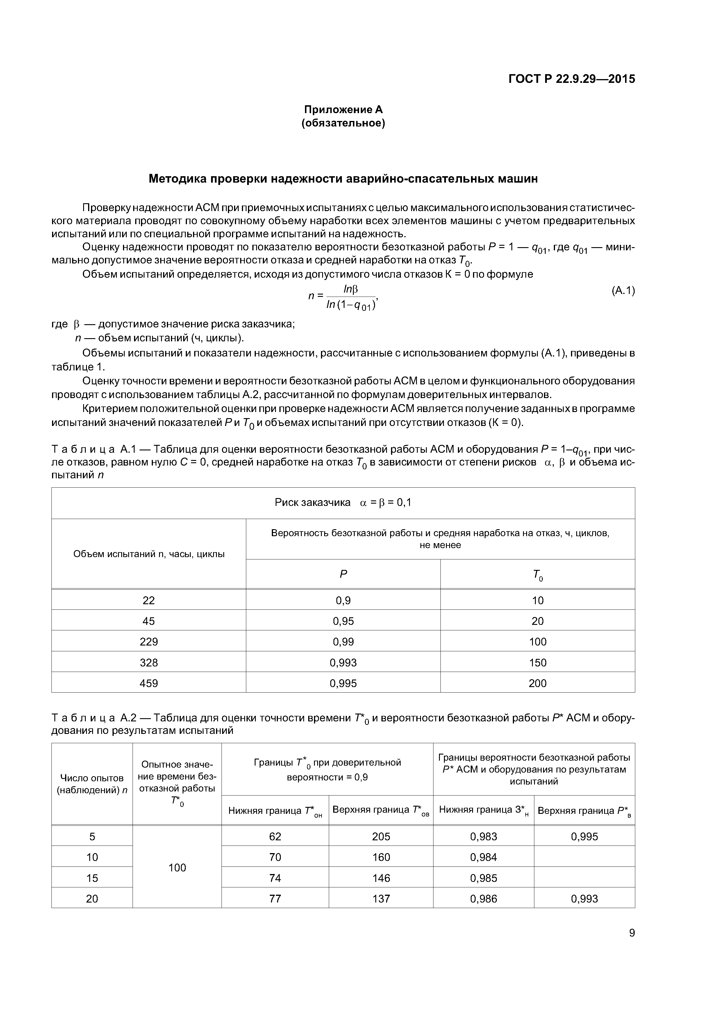 ГОСТ Р 22.9.29-2015