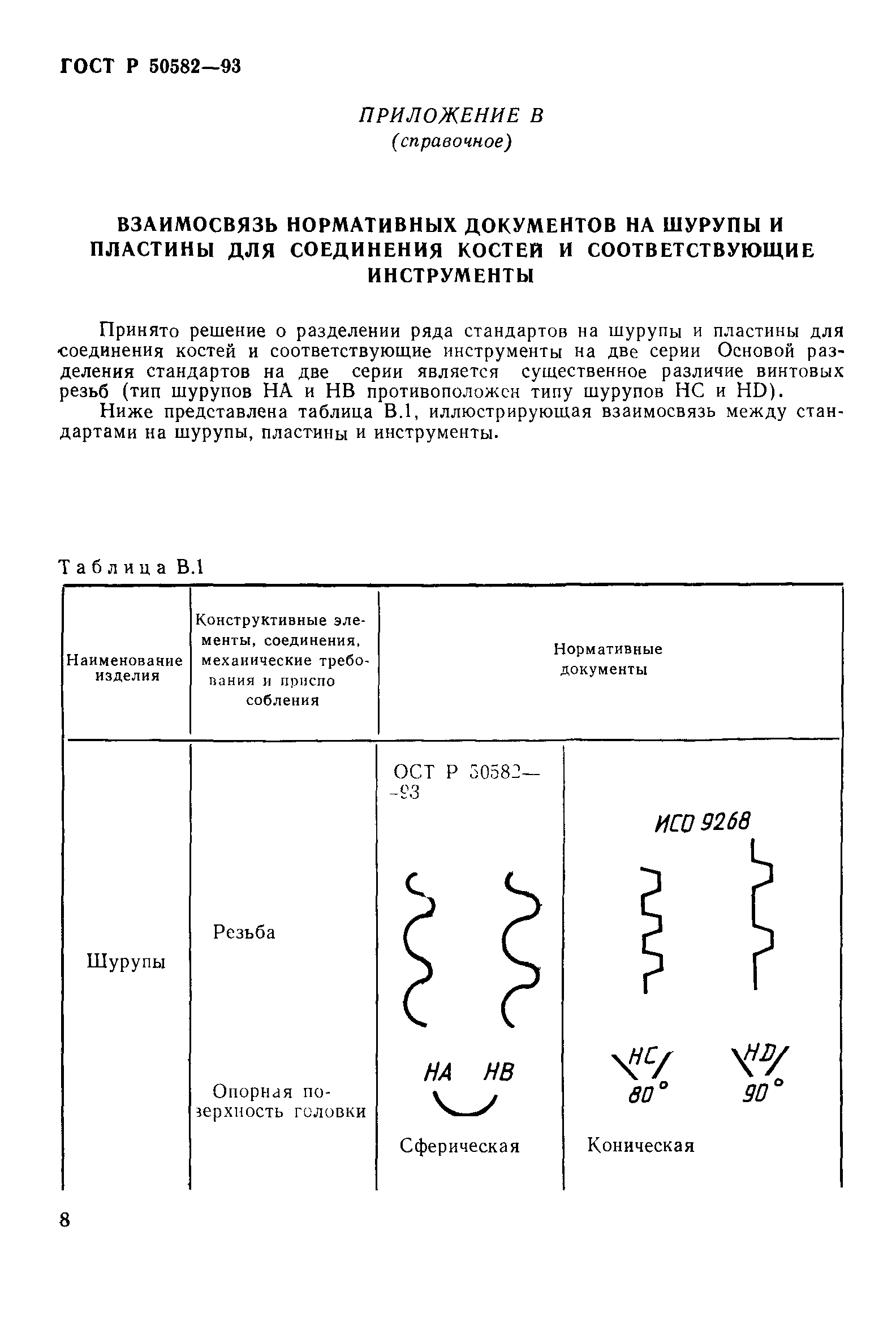 ГОСТ Р 50582-93