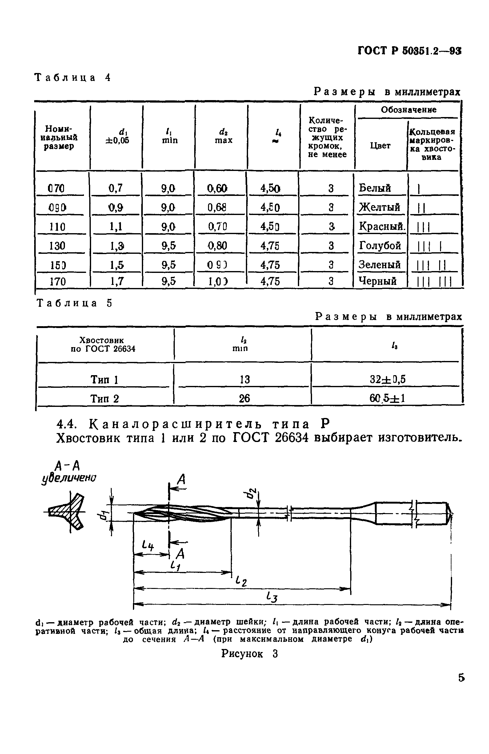 ГОСТ Р 50351.2-93