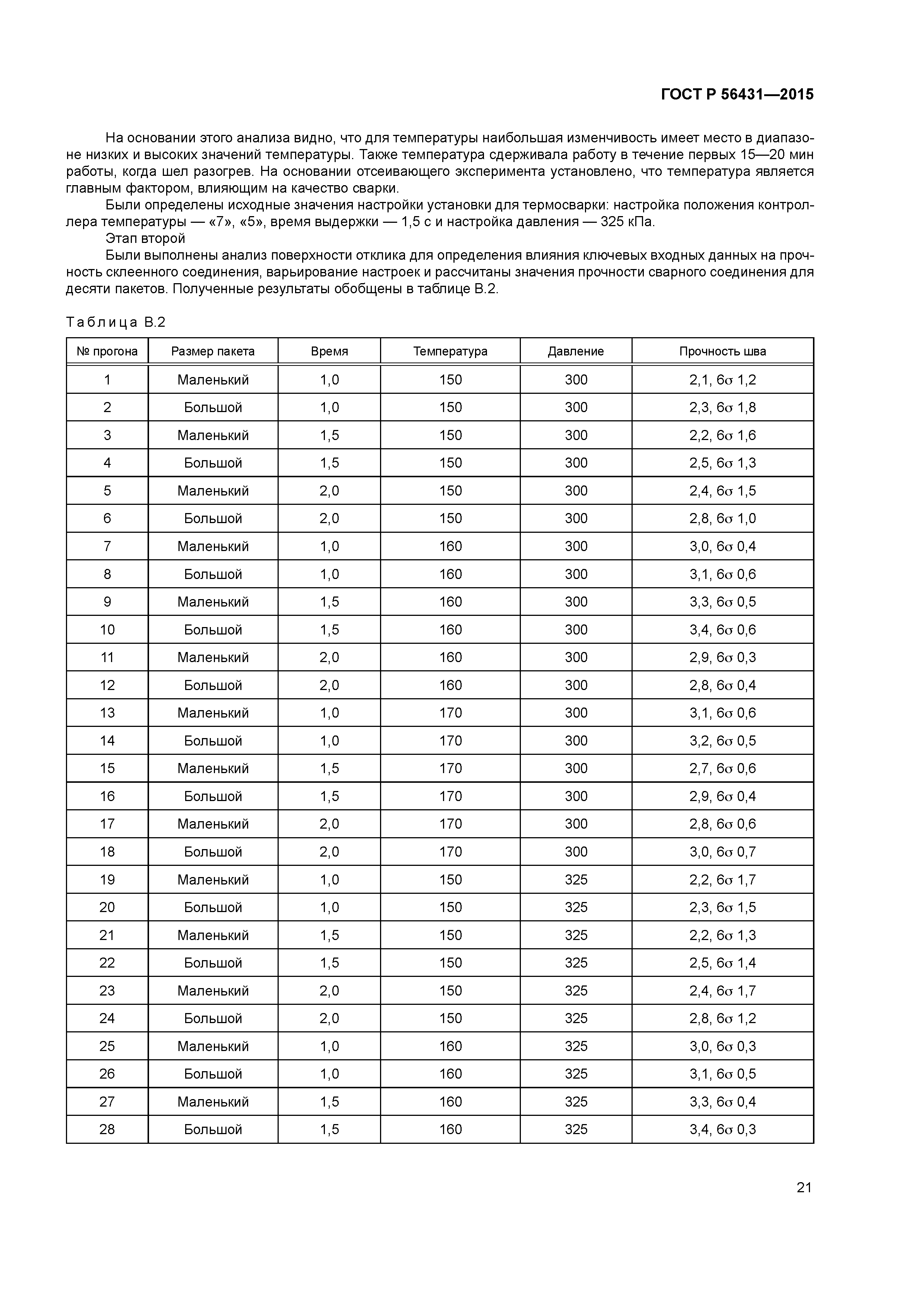 ГОСТ Р 56431-2015