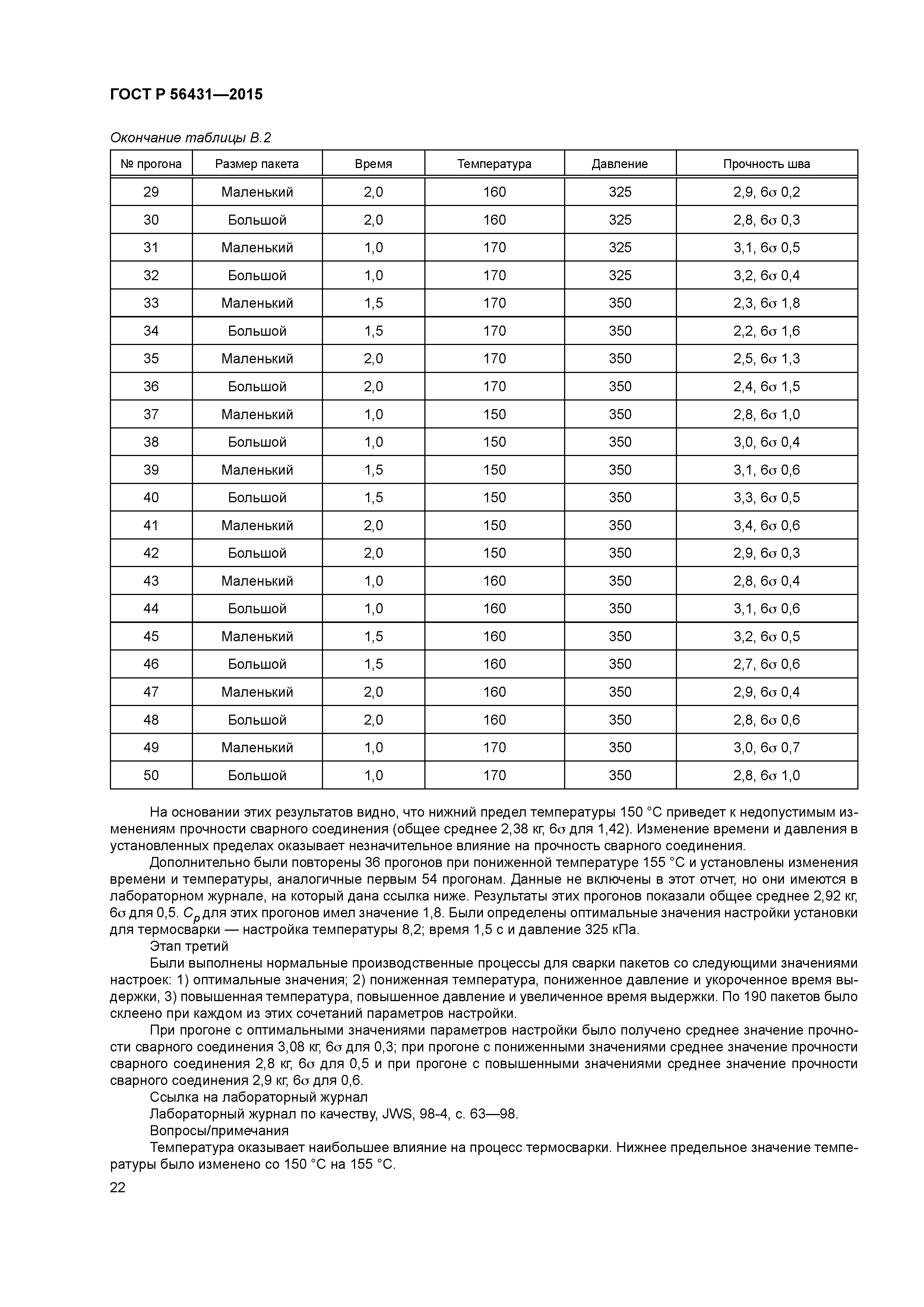 ГОСТ Р 56431-2015