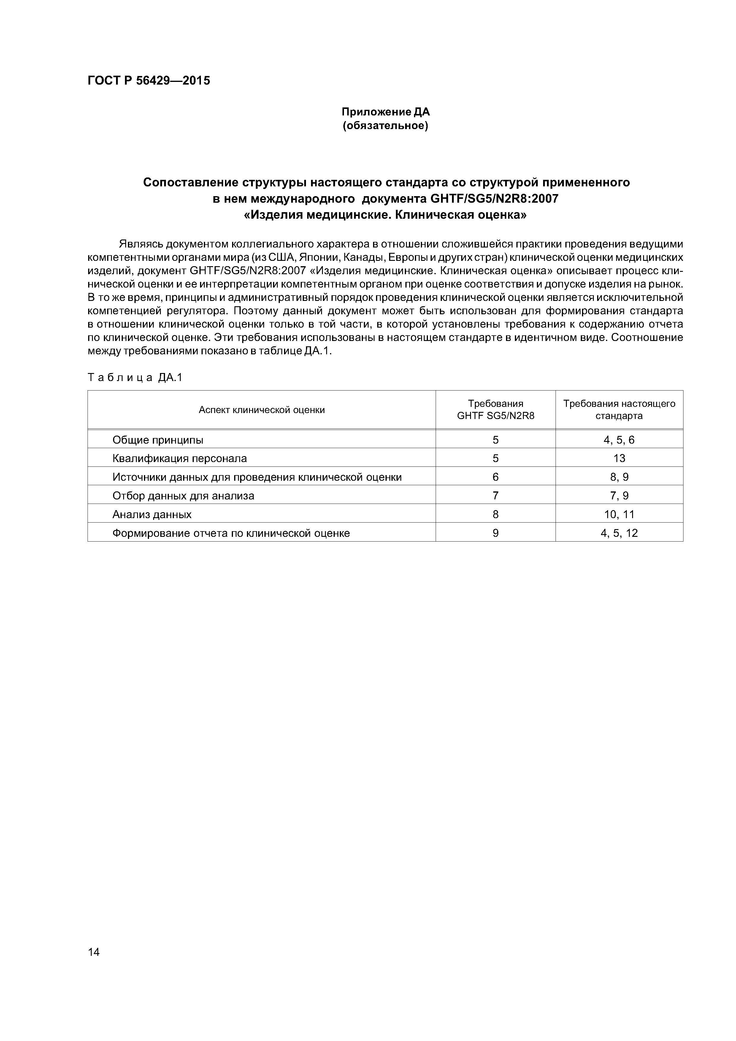ГОСТ Р 56429-2015