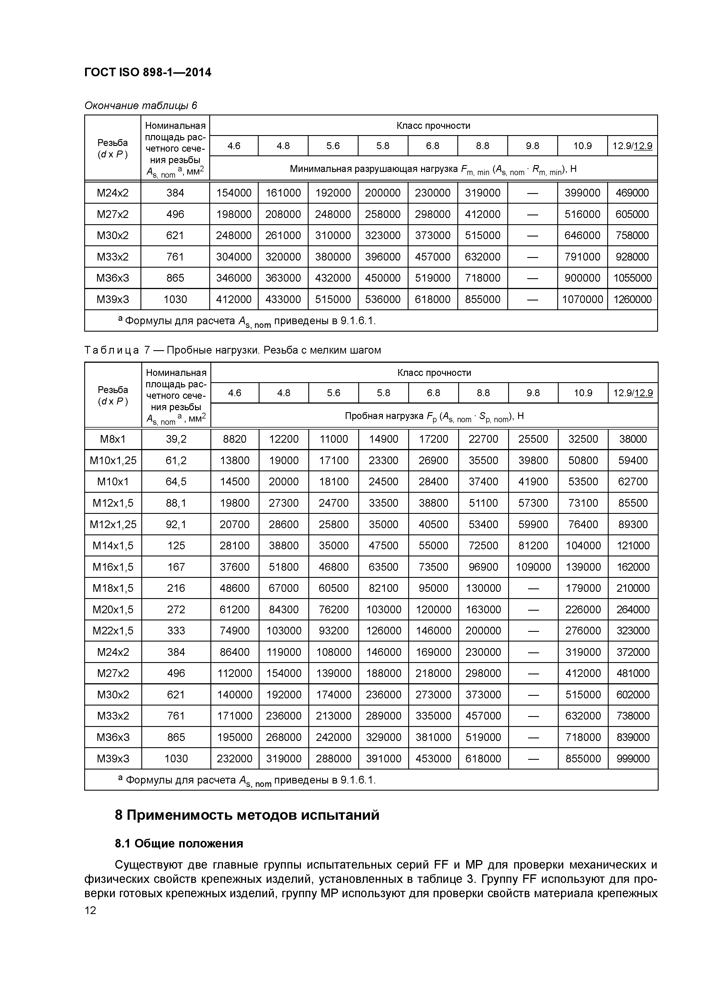 ГОСТ ISO 898-1-2014