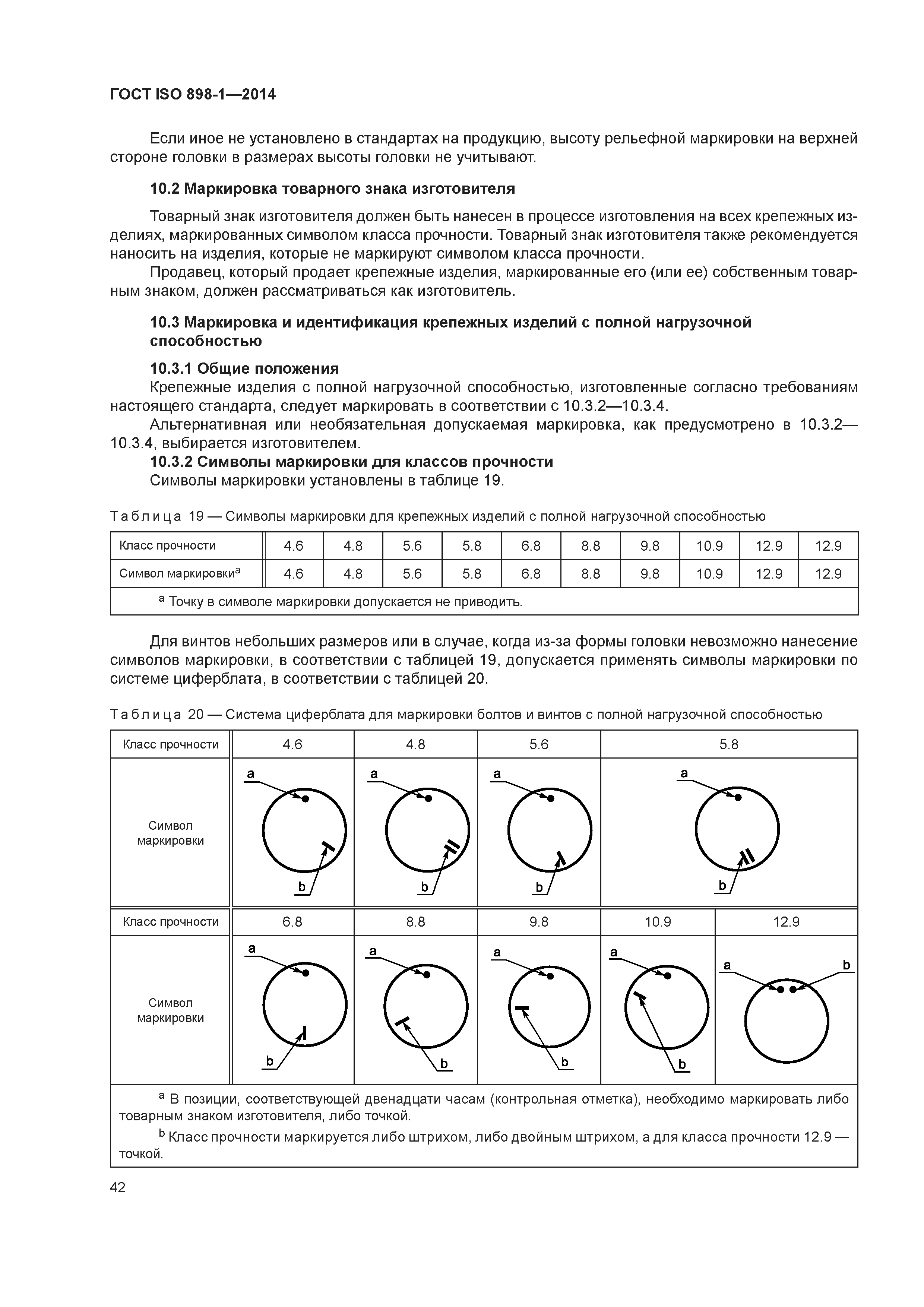 ГОСТ ISO 898-1-2014