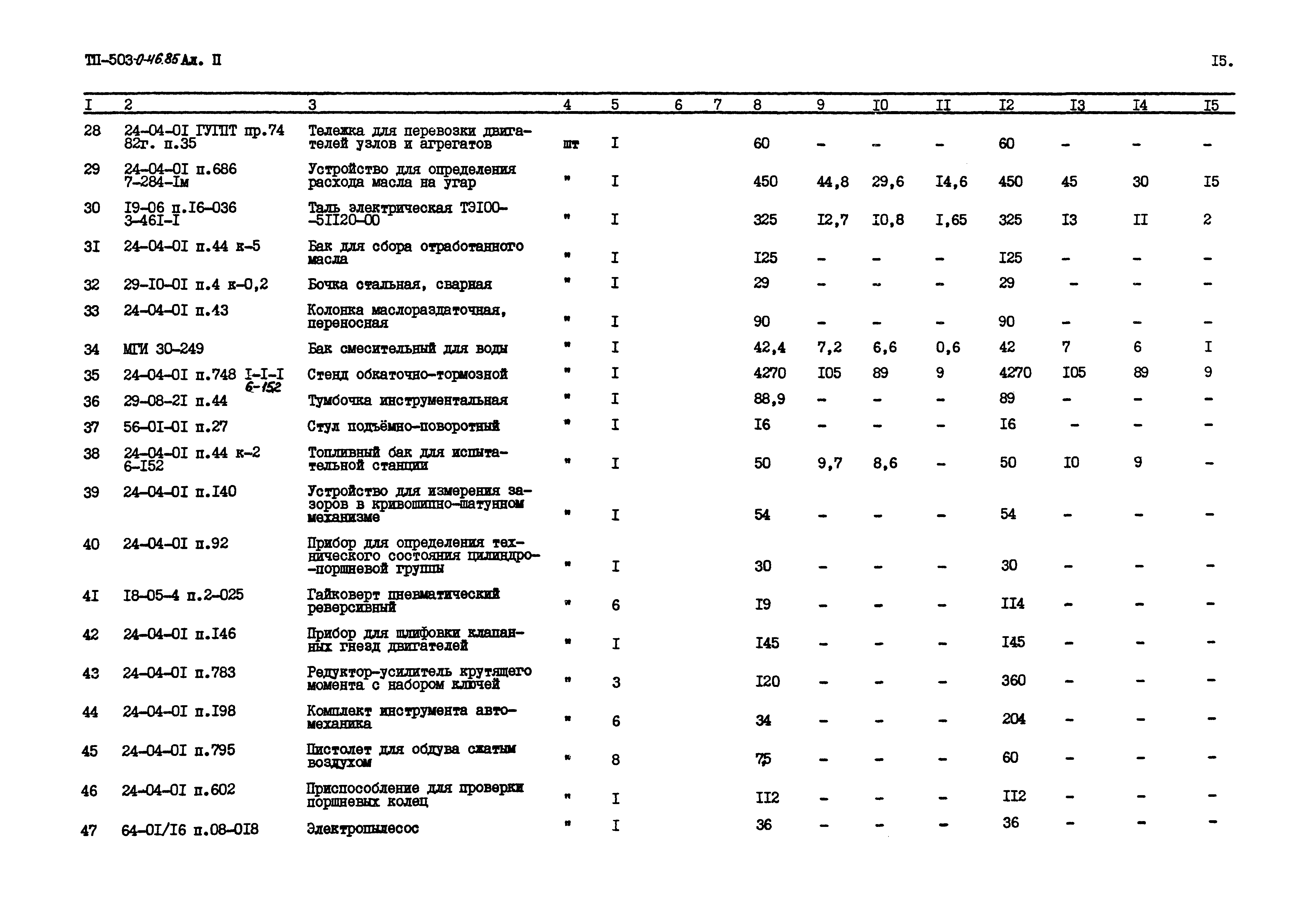 Типовые проектные решения 503-0-46.85