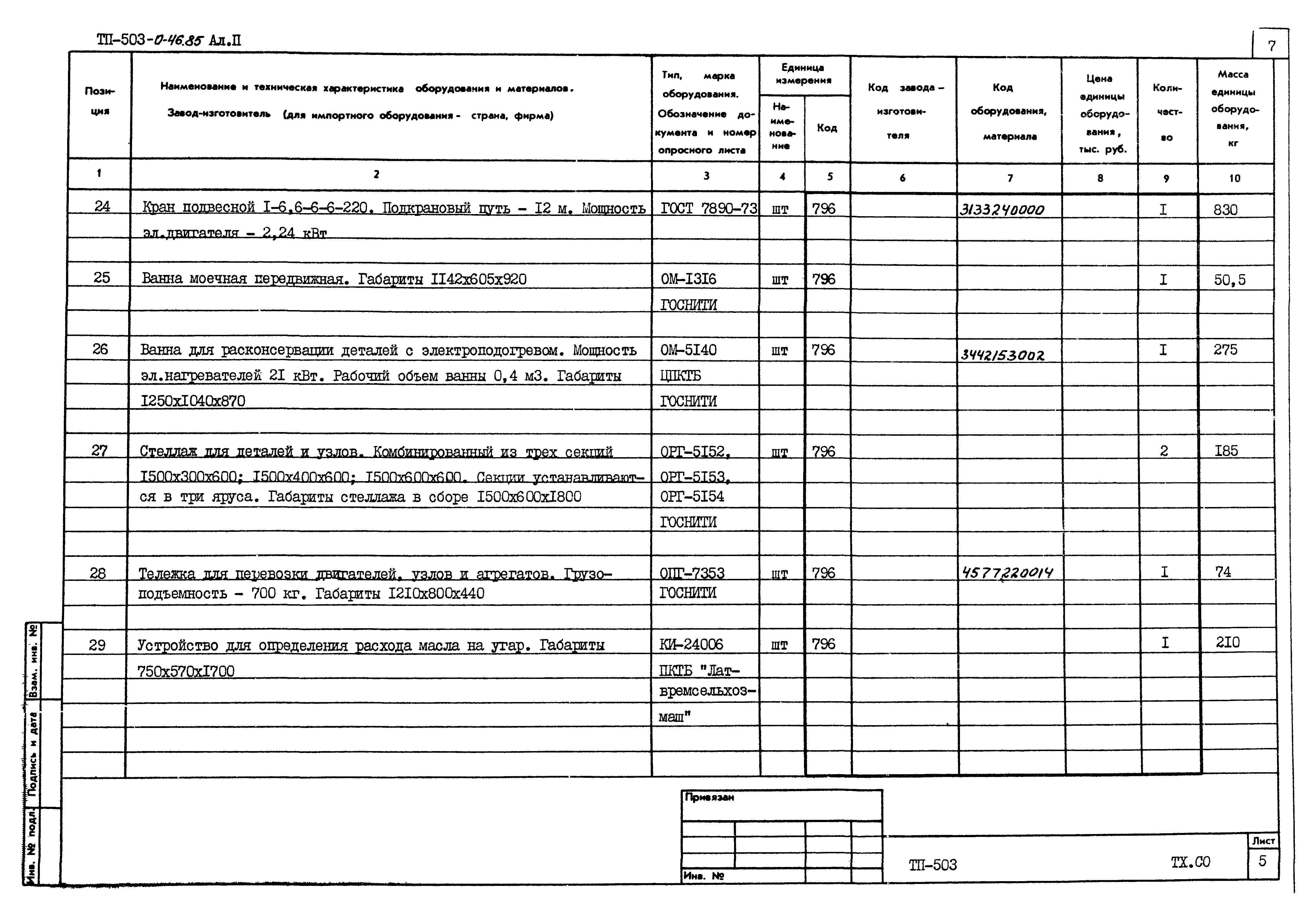 Типовые проектные решения 503-0-46.85