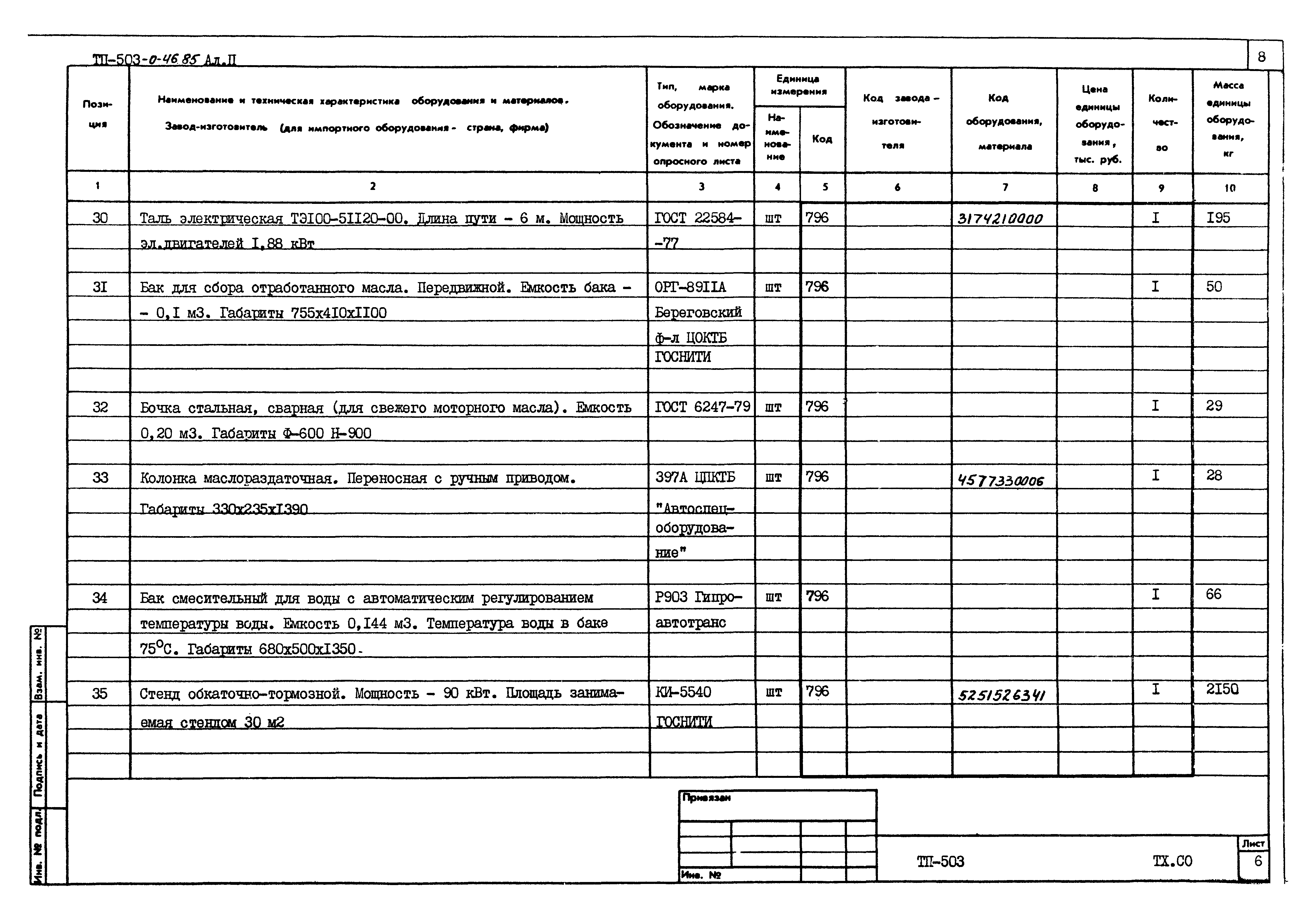 Типовые проектные решения 503-0-46.85