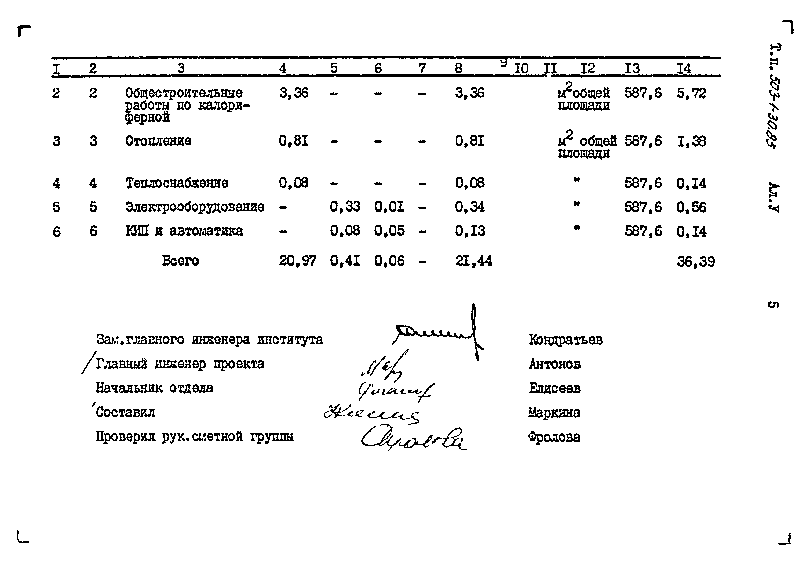 Типовой проект 503-1-30.85
