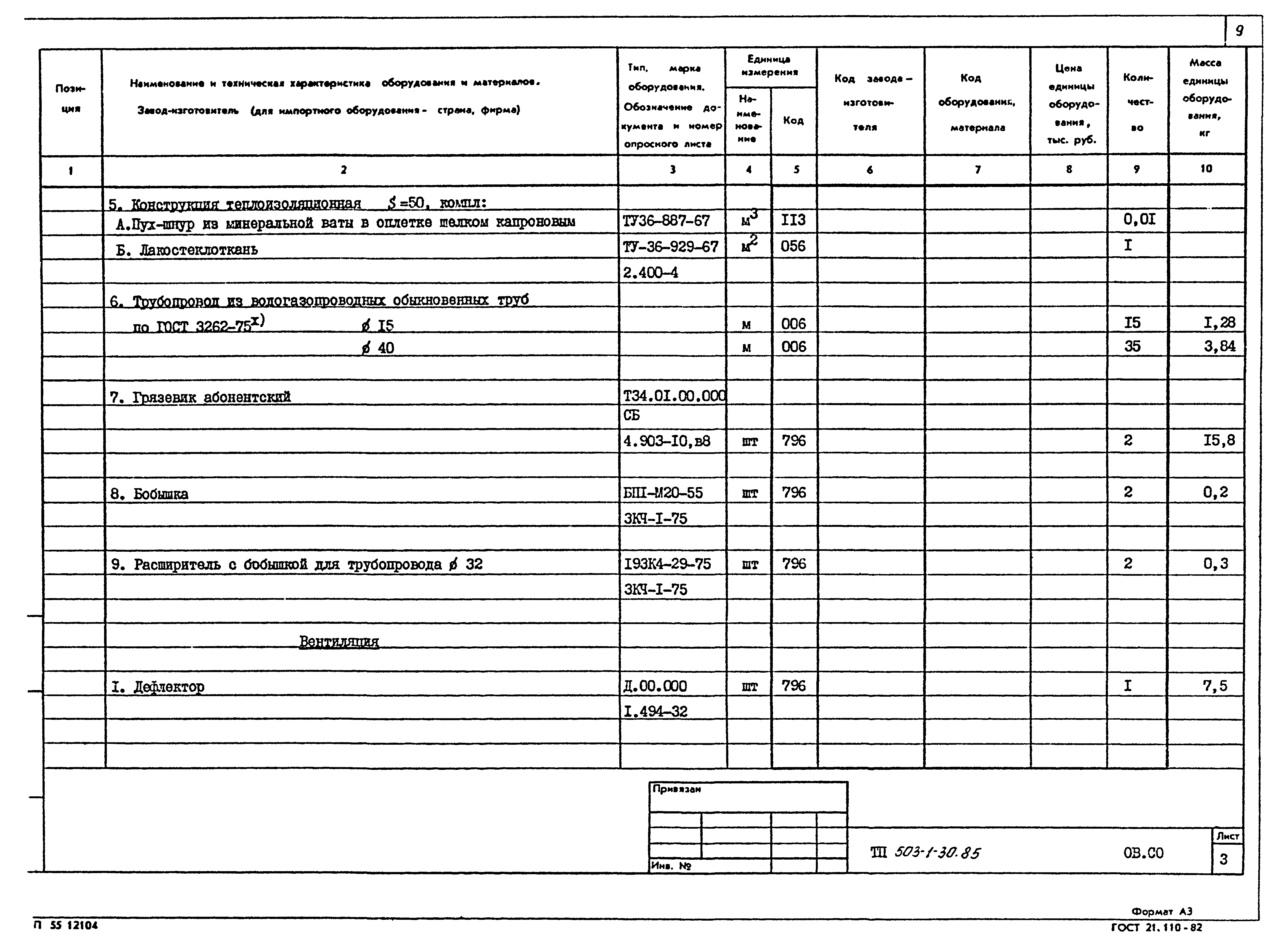 Типовой проект 503-1-30.85