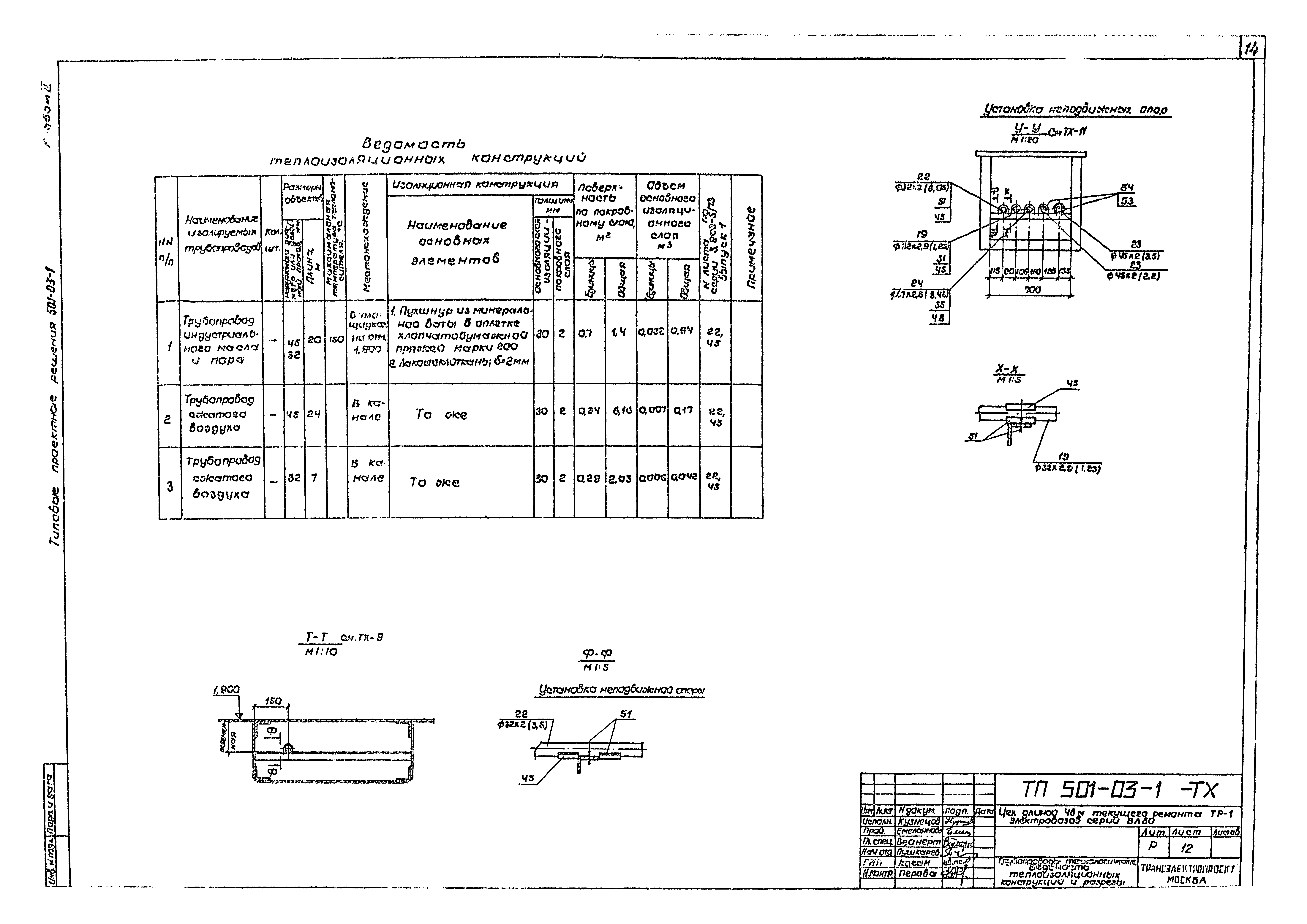 Типовые проектные решения 501-03-1