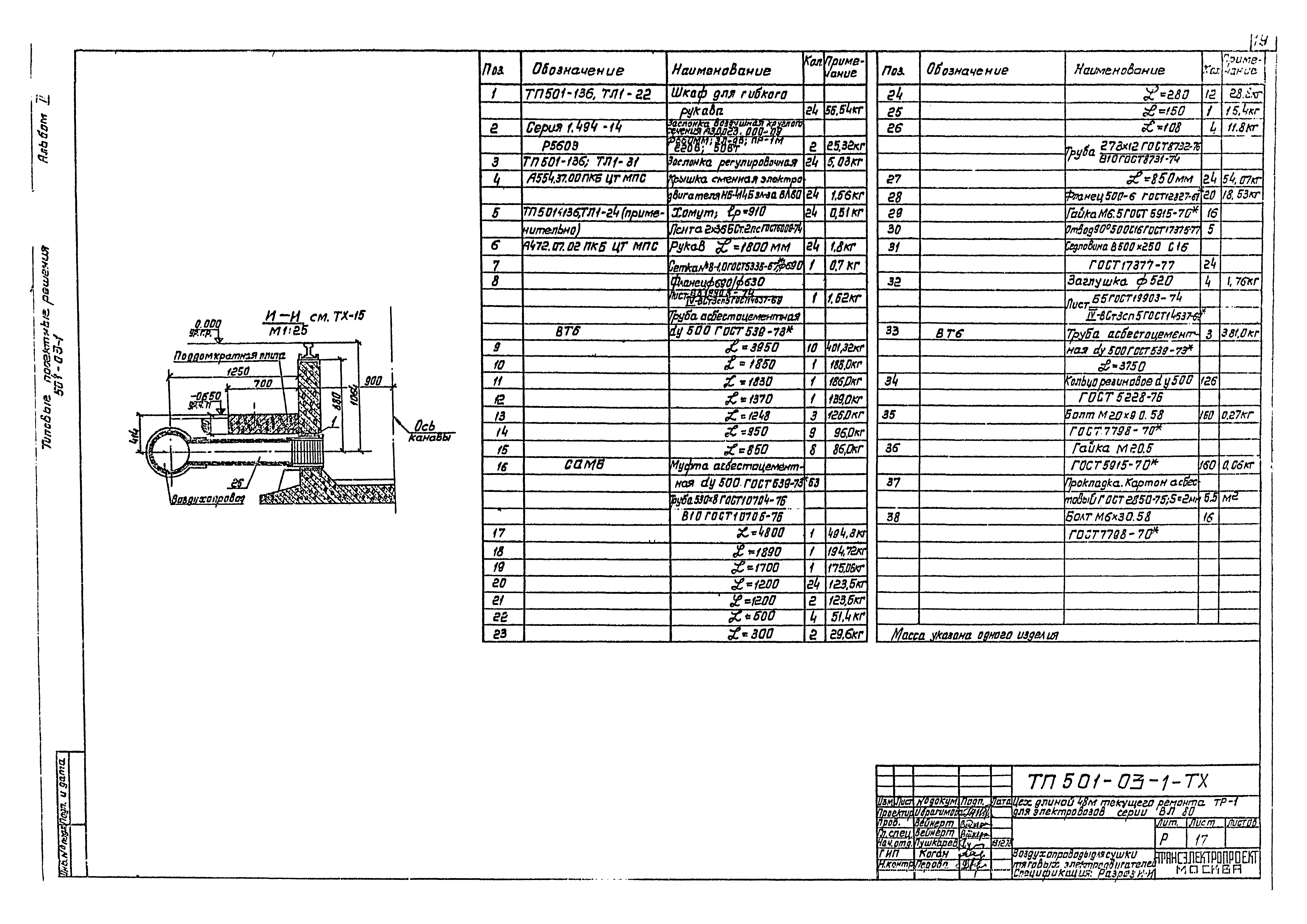 Типовые проектные решения 501-03-1