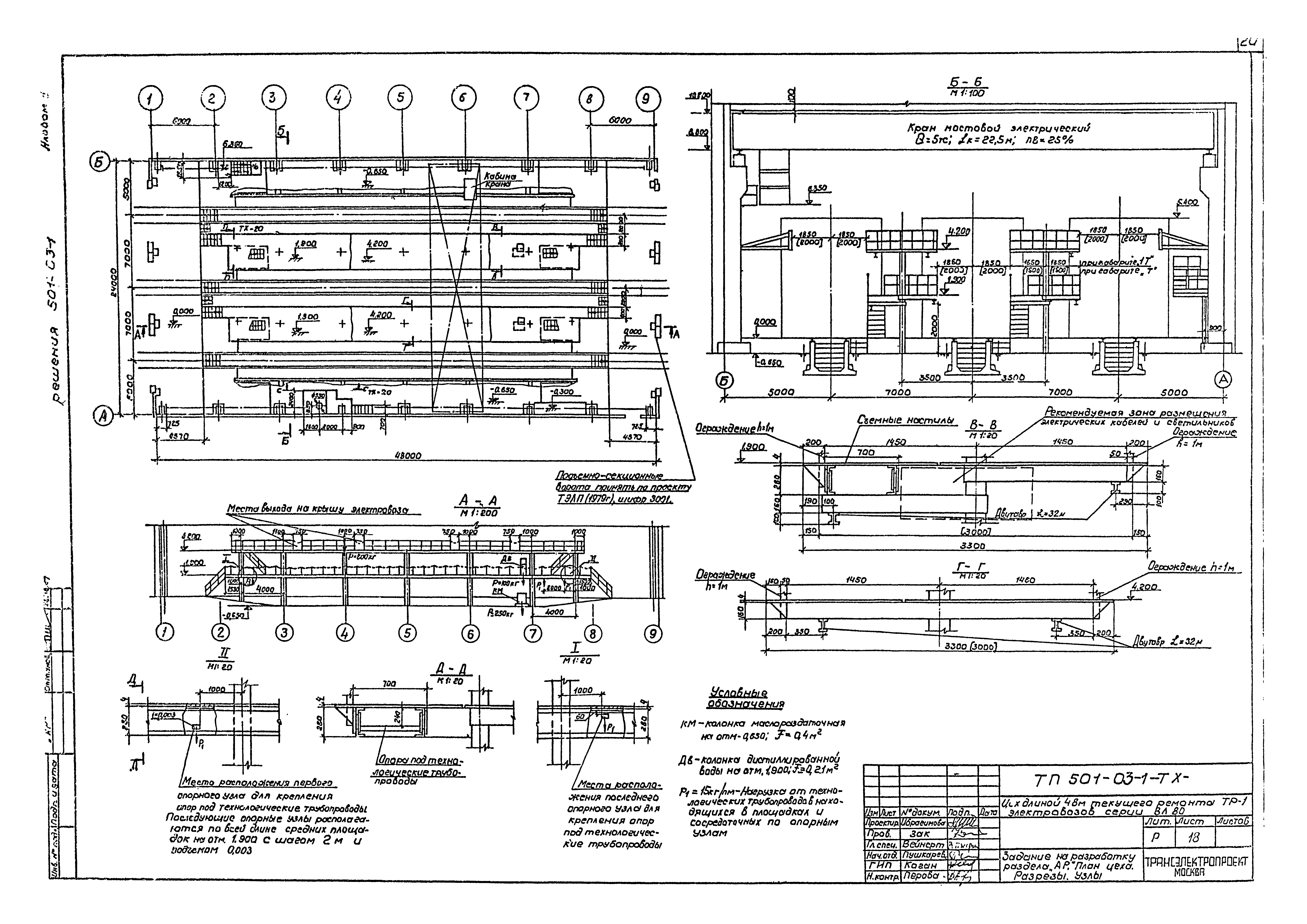 Типовые проектные решения 501-03-1