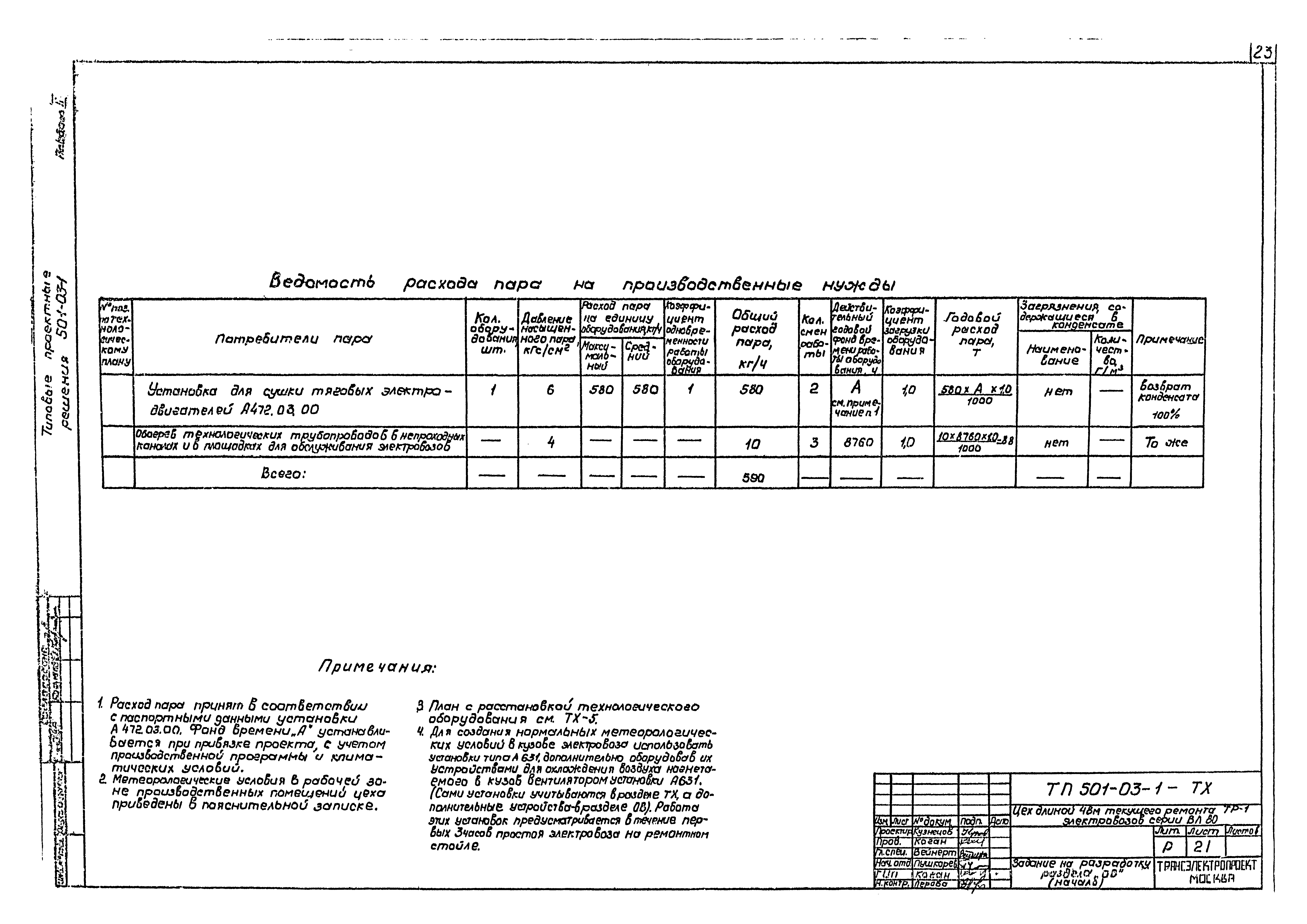 Типовые проектные решения 501-03-1