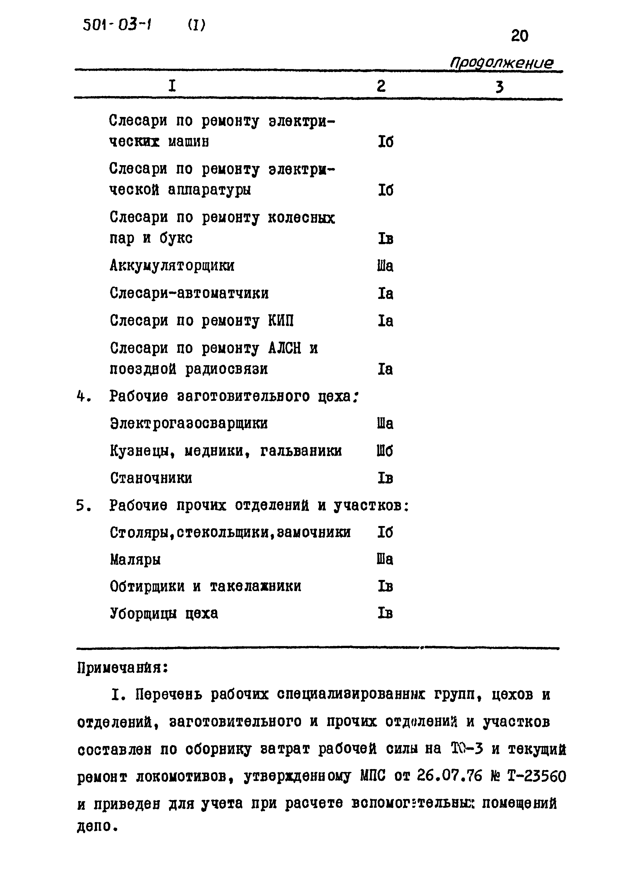 Типовые проектные решения 501-03-1