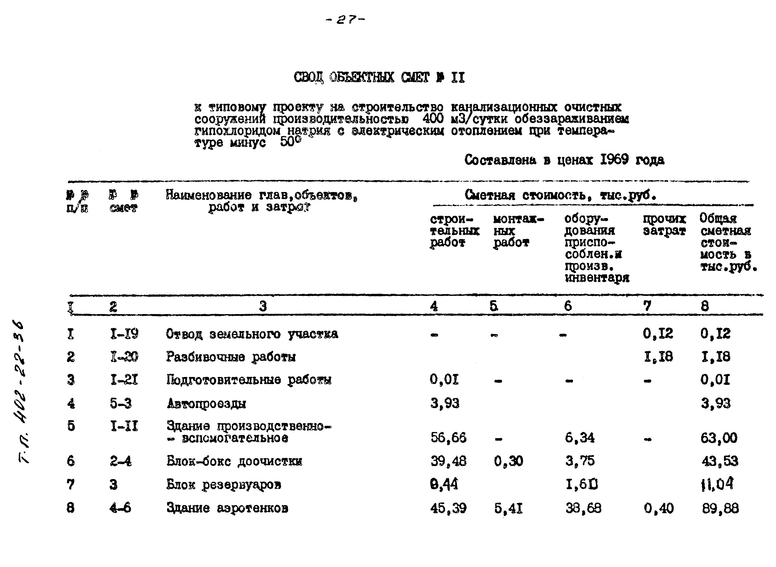 Типовые проектные решения 402-22-36