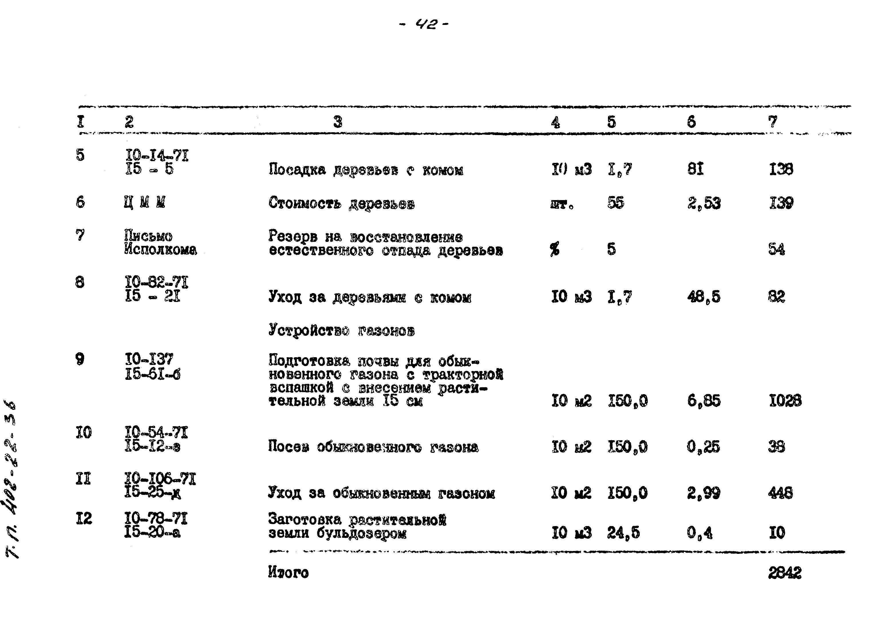 Типовые проектные решения 402-22-36