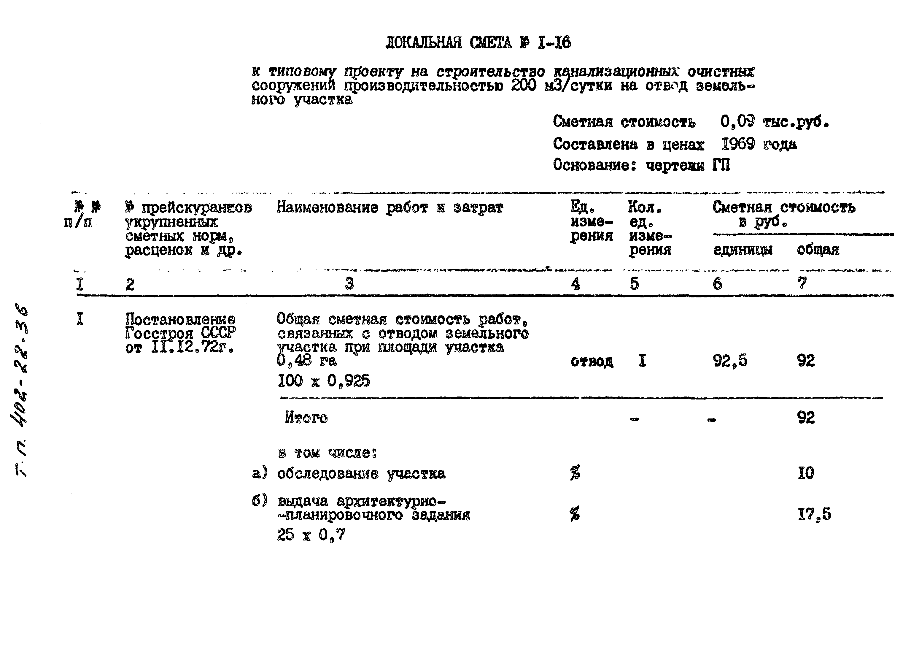 Типовые проектные решения 402-22-36