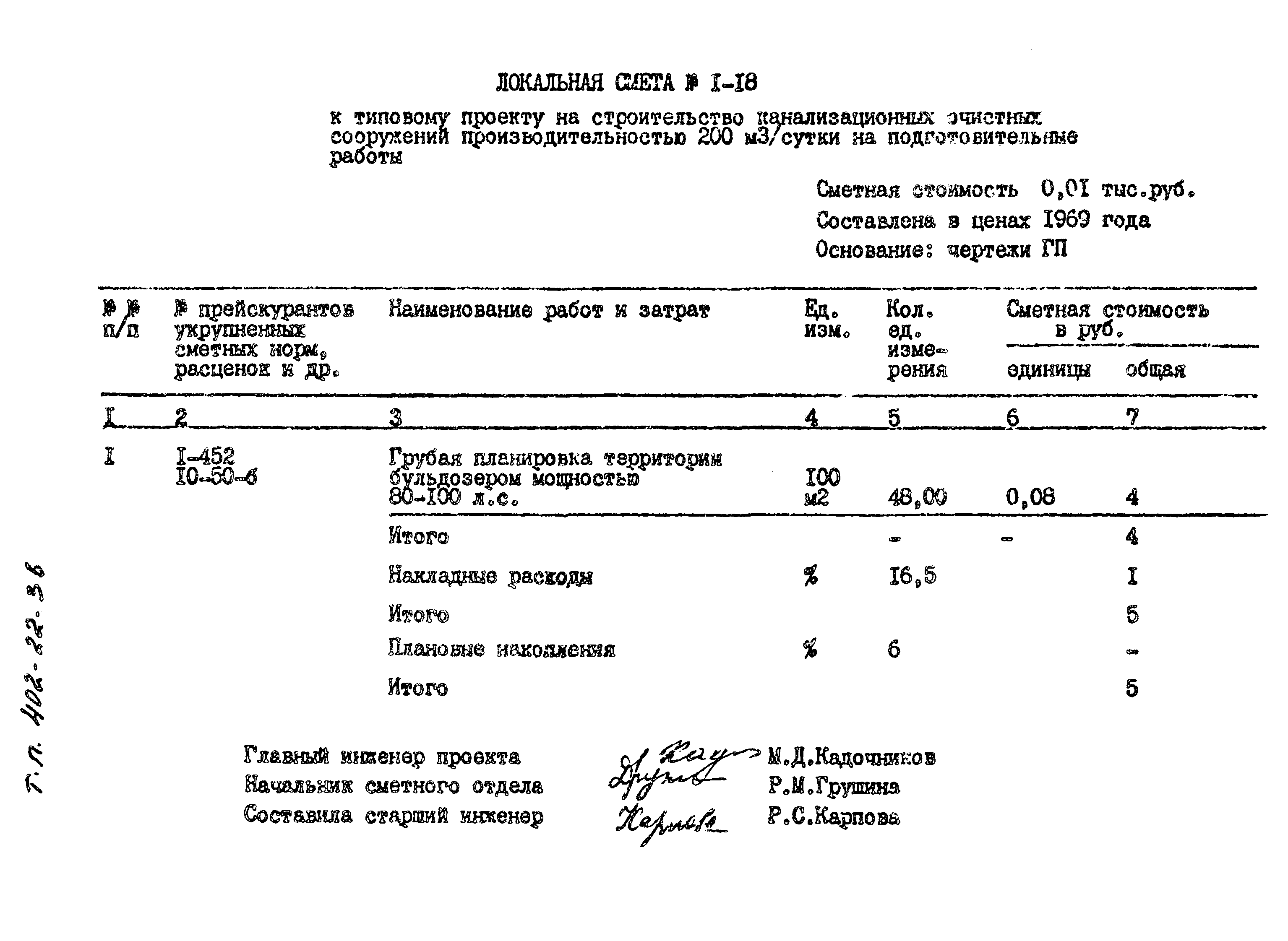 Типовые проектные решения 402-22-36