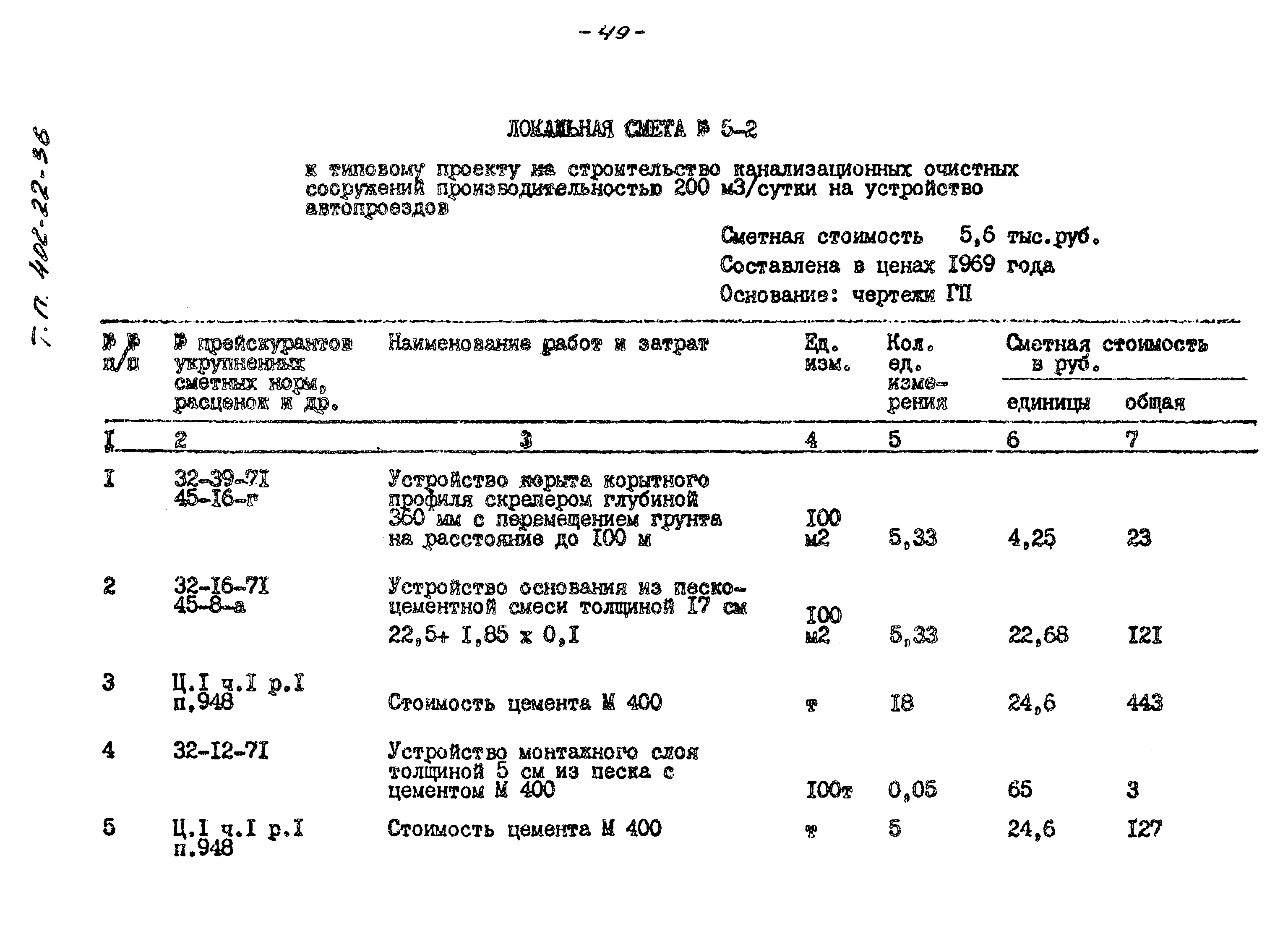 Типовые проектные решения 402-22-36