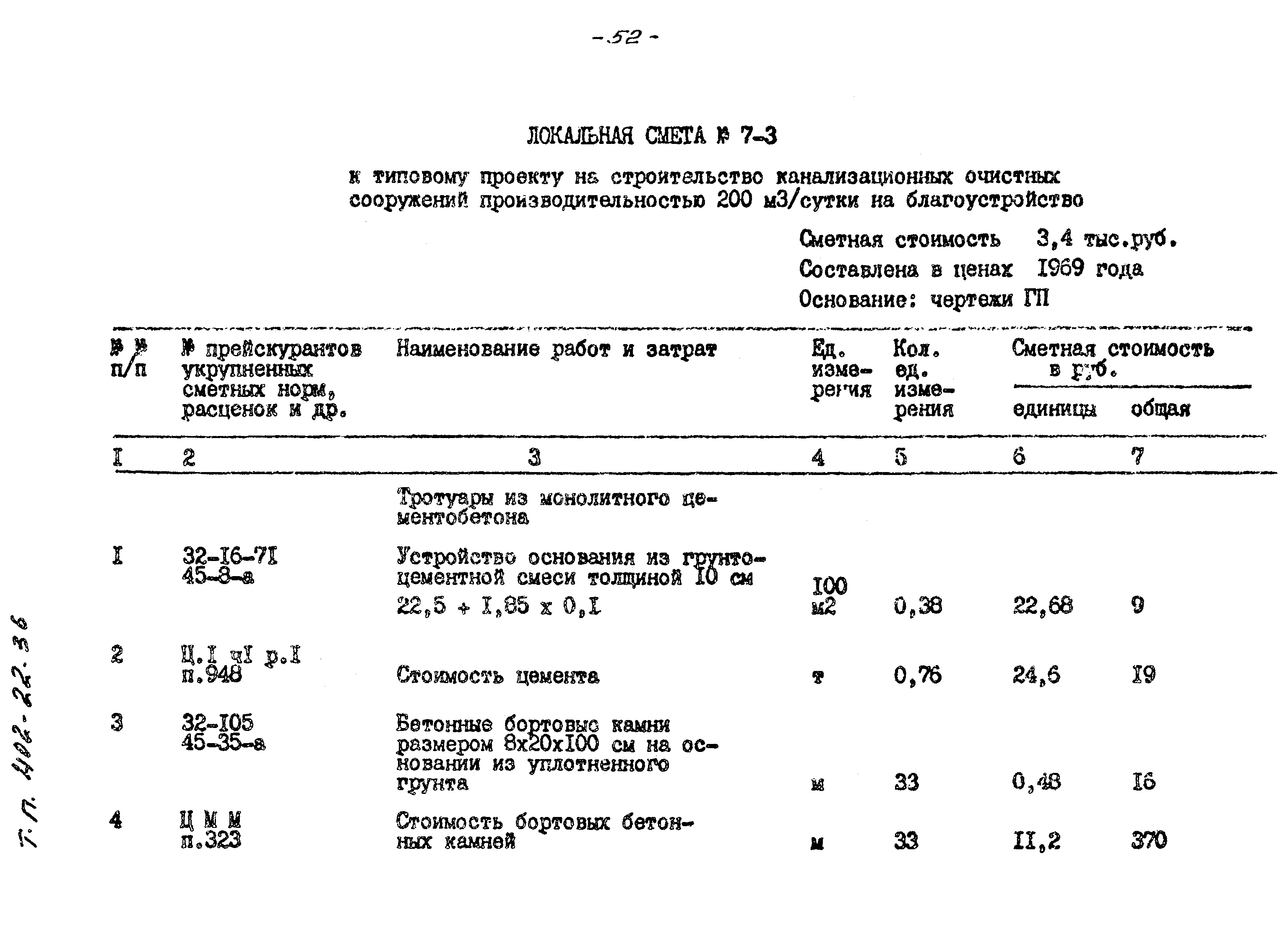 Типовые проектные решения 402-22-36