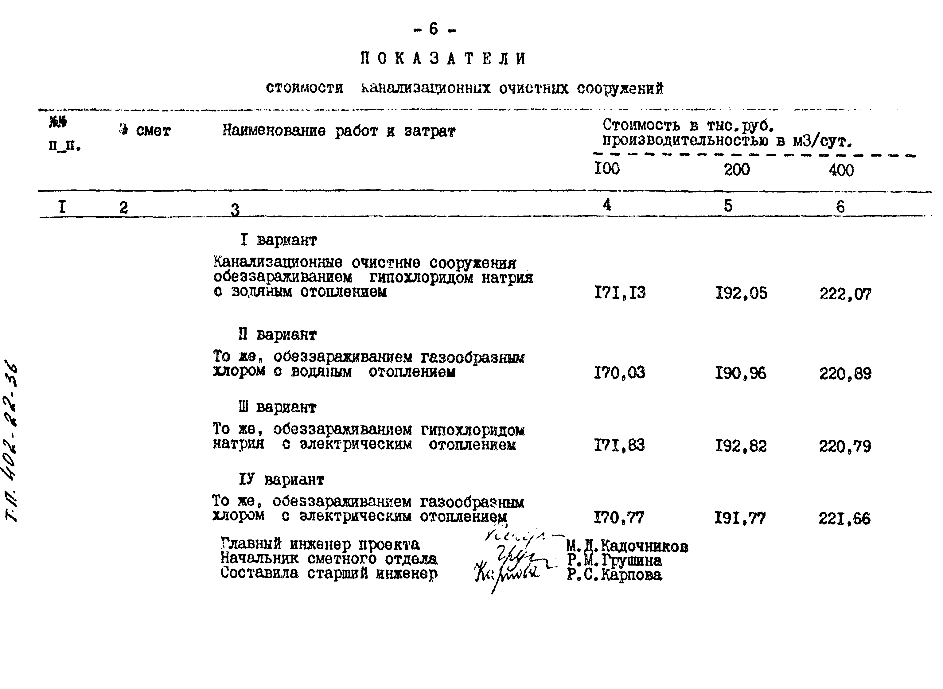 Типовые проектные решения 402-22-36