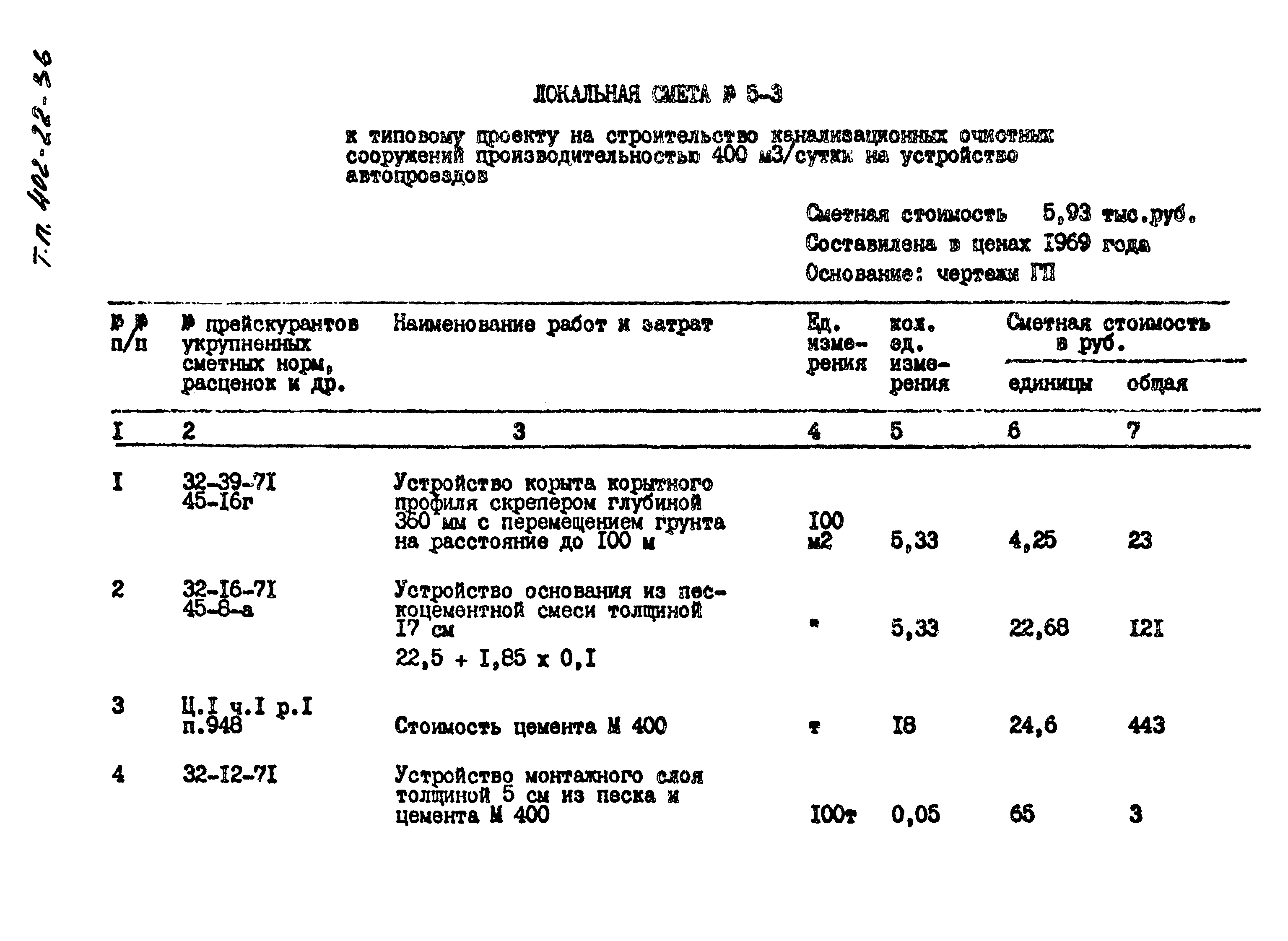 Типовые проектные решения 402-22-36