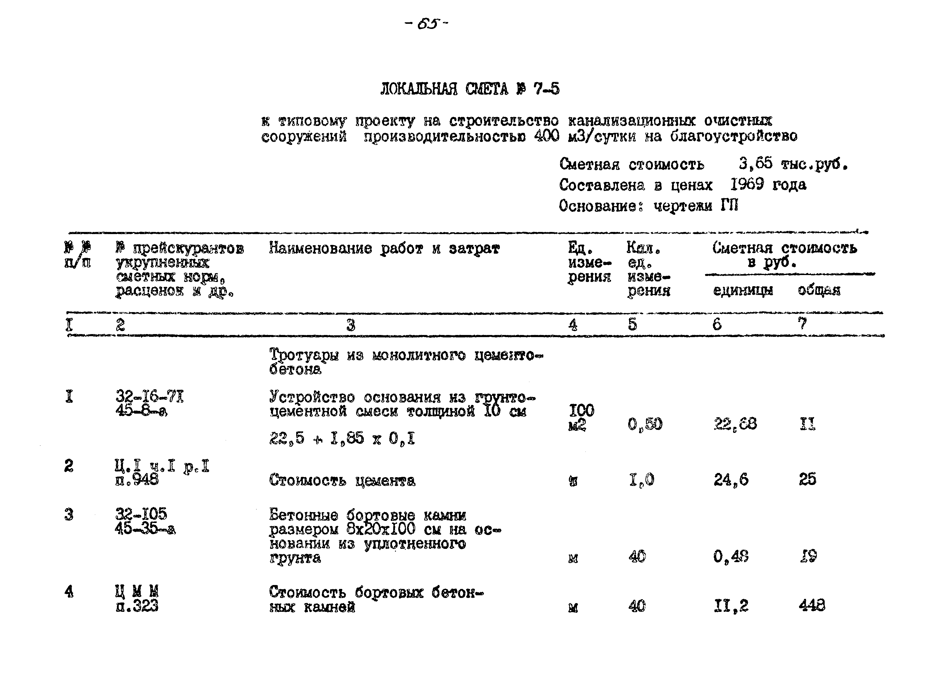 Типовые проектные решения 402-22-36