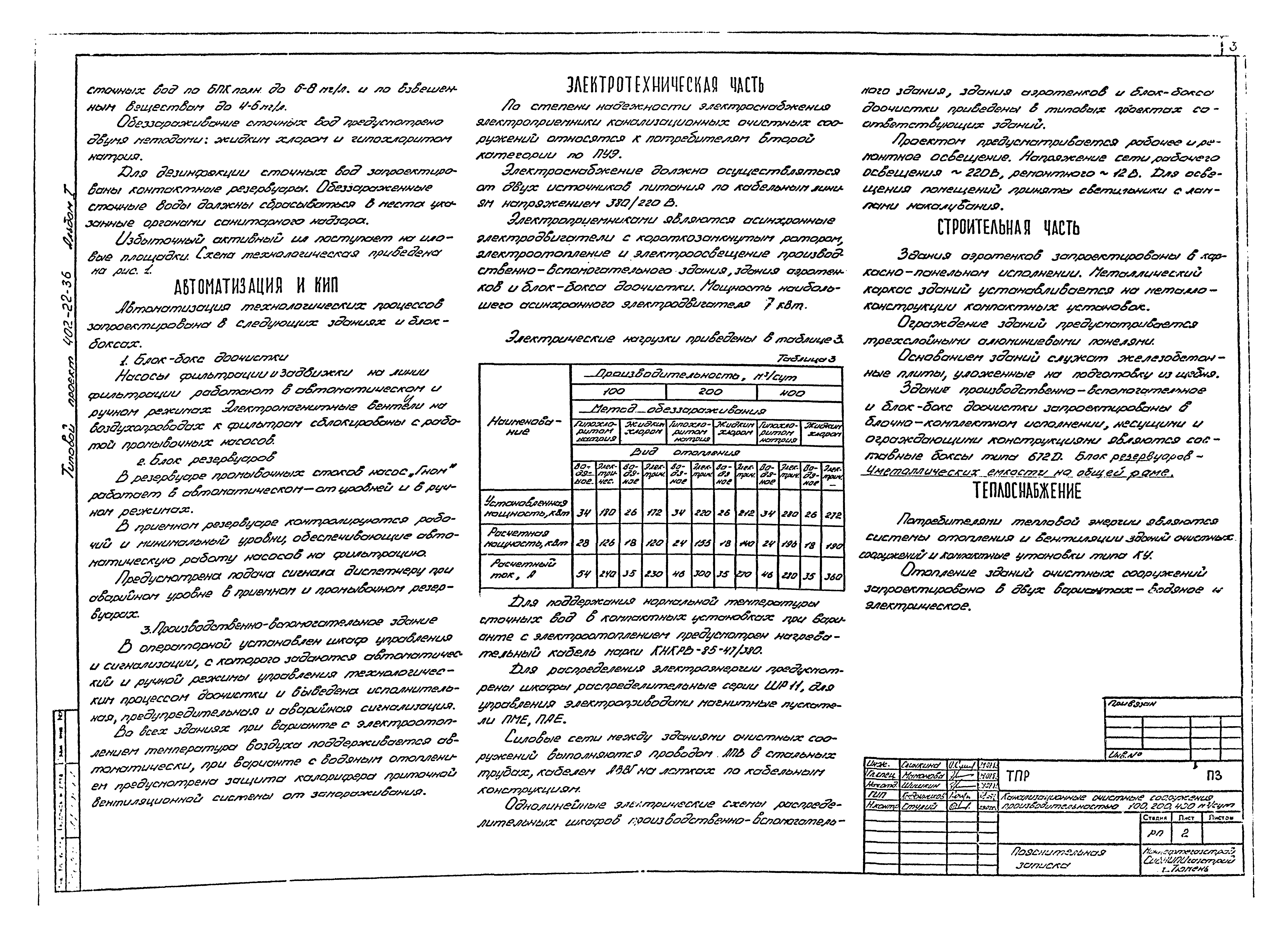 Типовые проектные решения 402-22-36