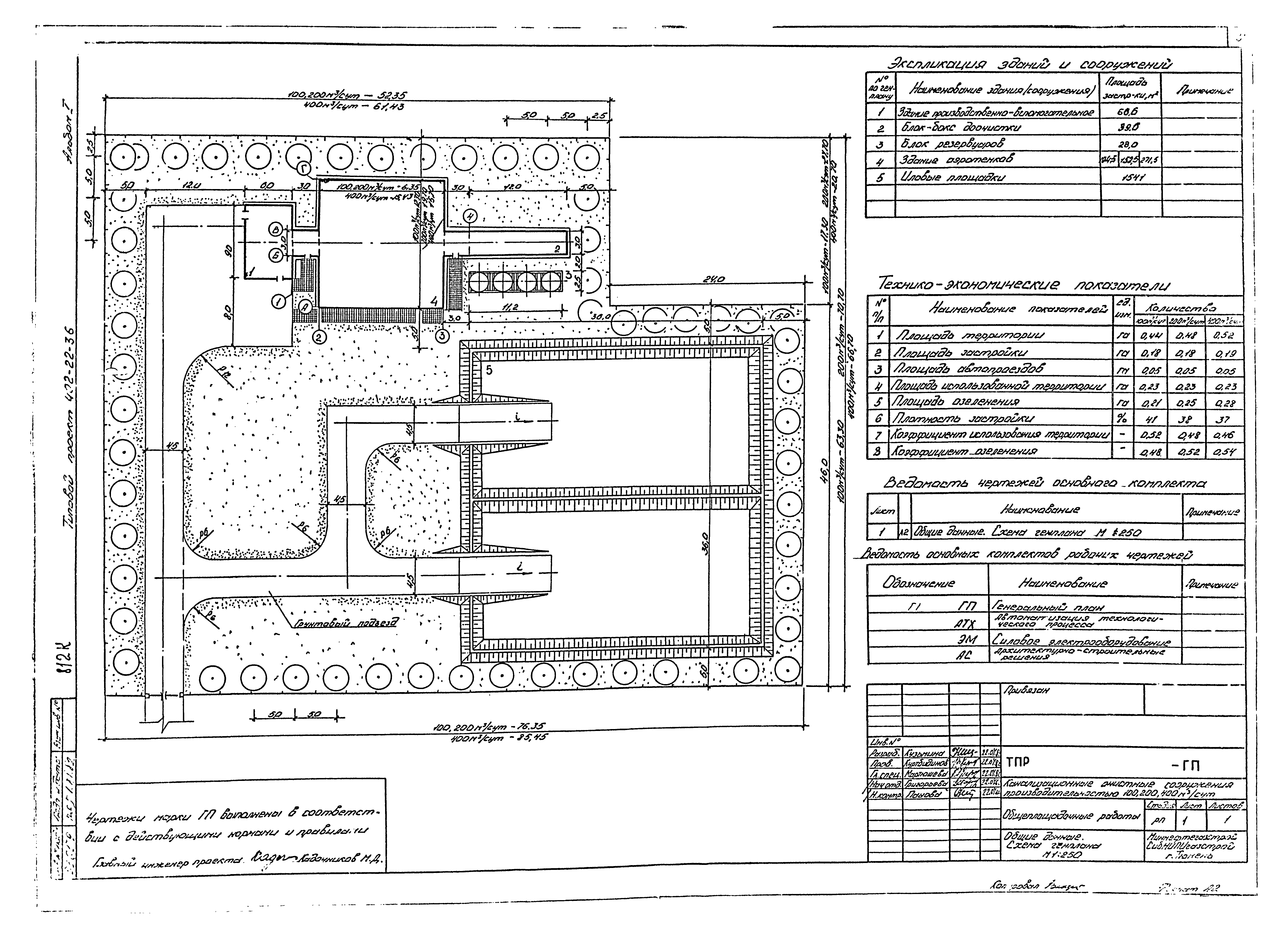 Типовые проектные решения 402-22-36