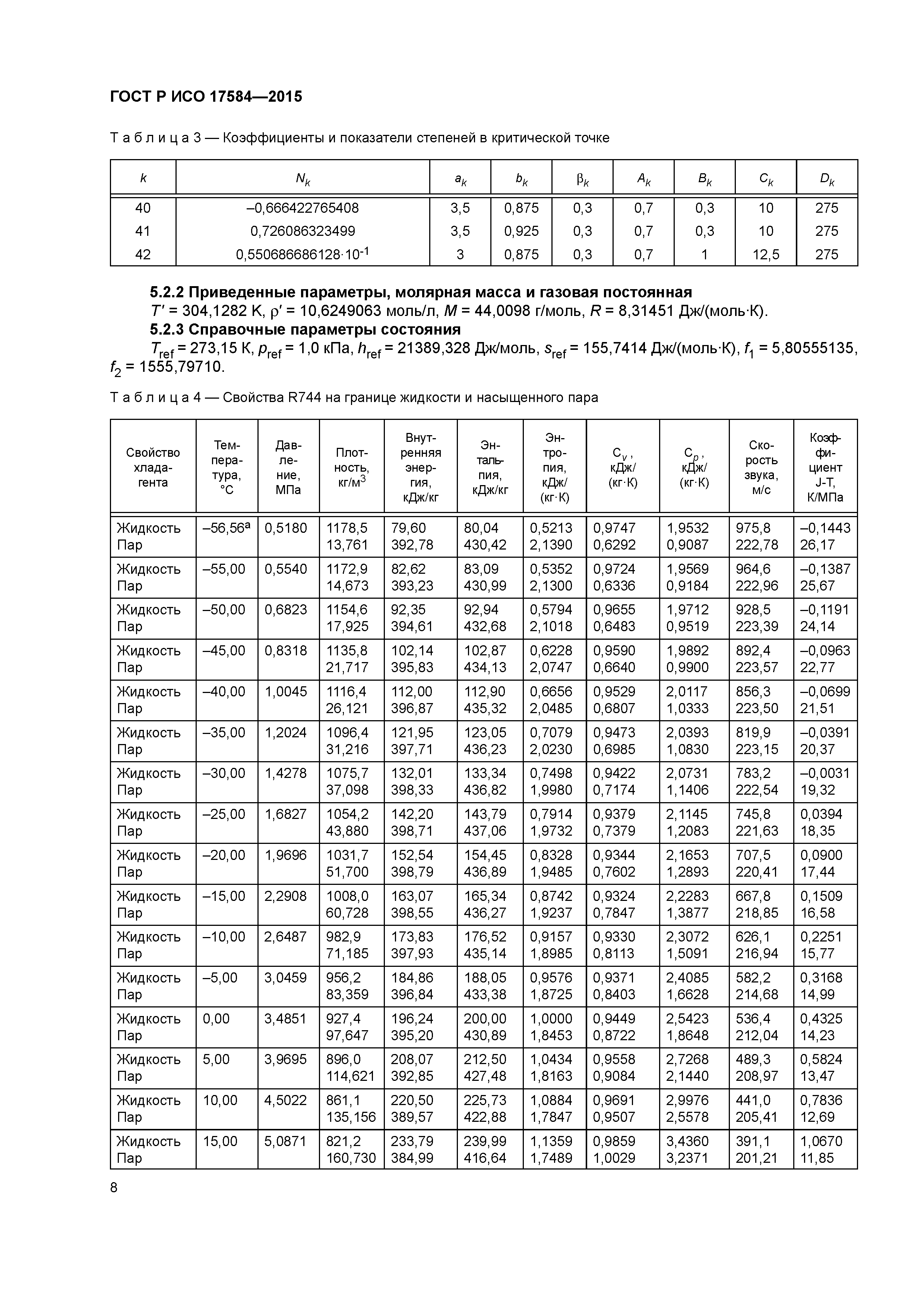ГОСТ Р ИСО 17584-2015