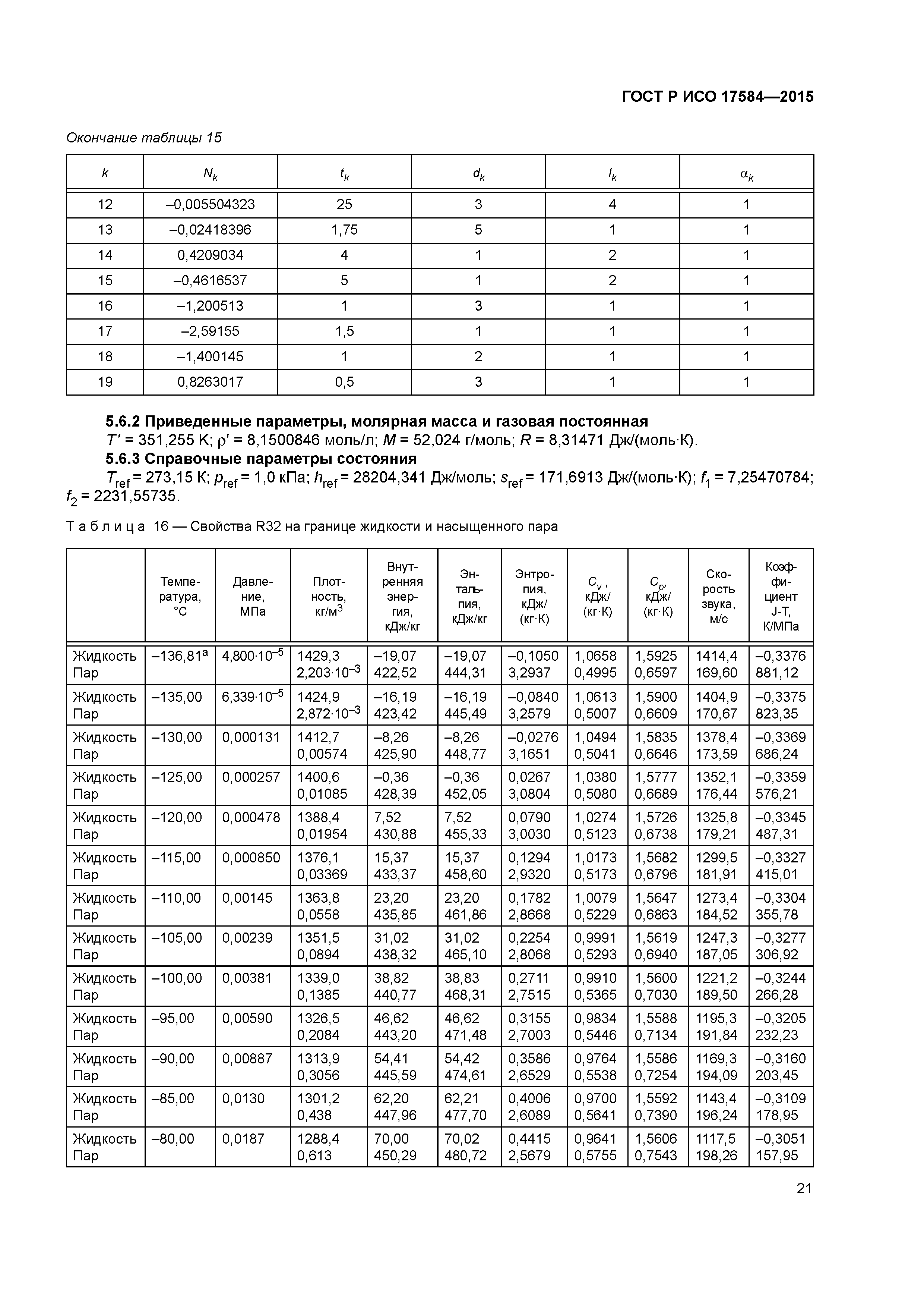ГОСТ Р ИСО 17584-2015