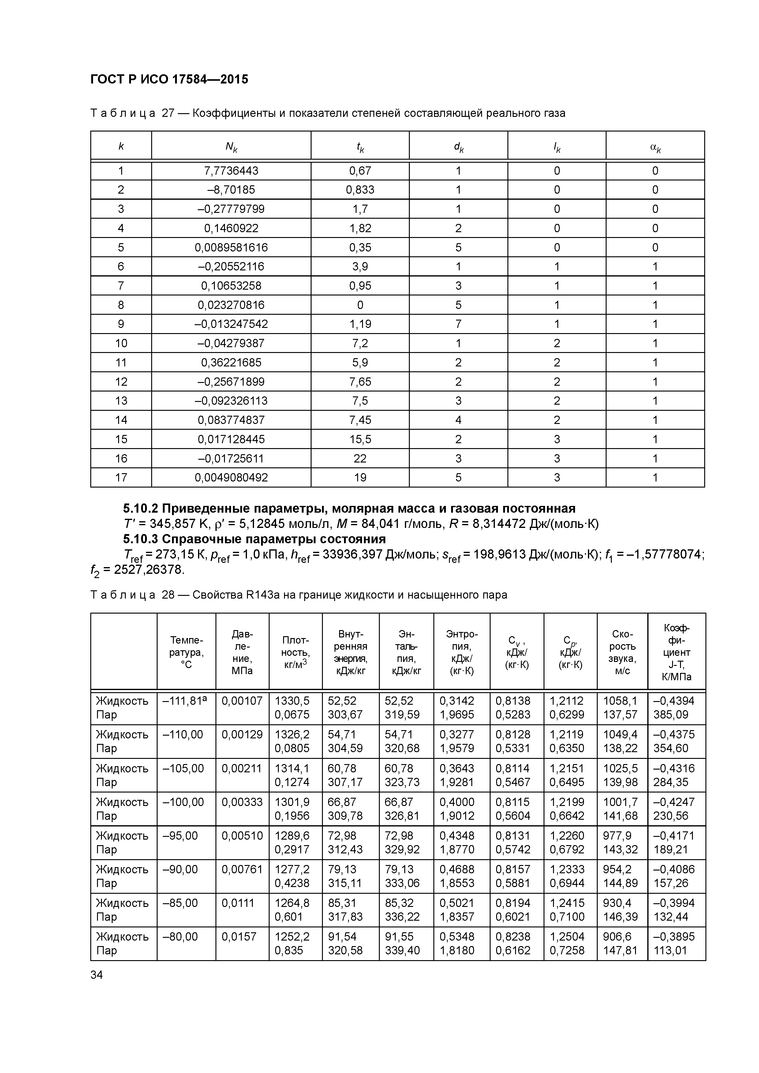 ГОСТ Р ИСО 17584-2015