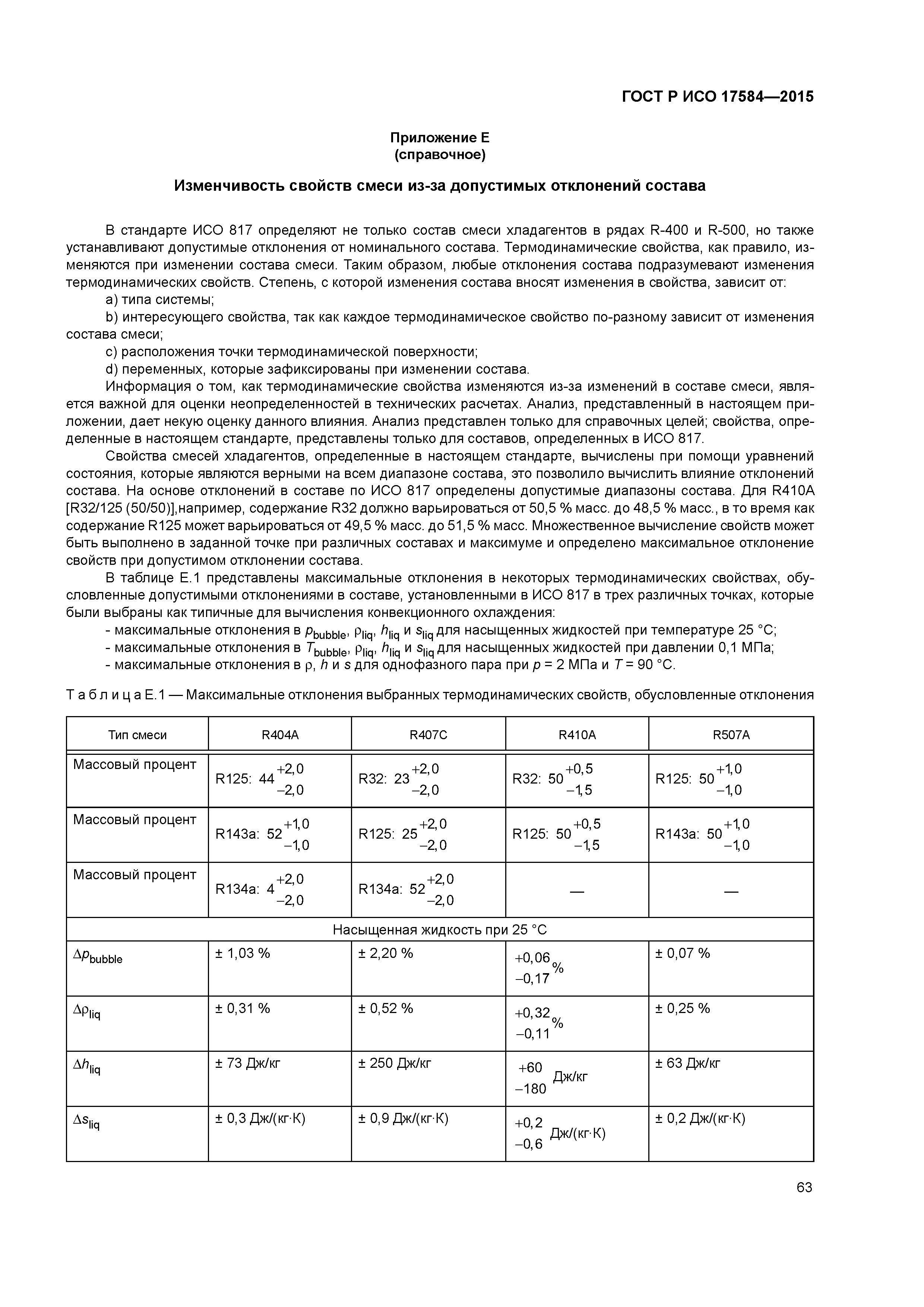 ГОСТ Р ИСО 17584-2015