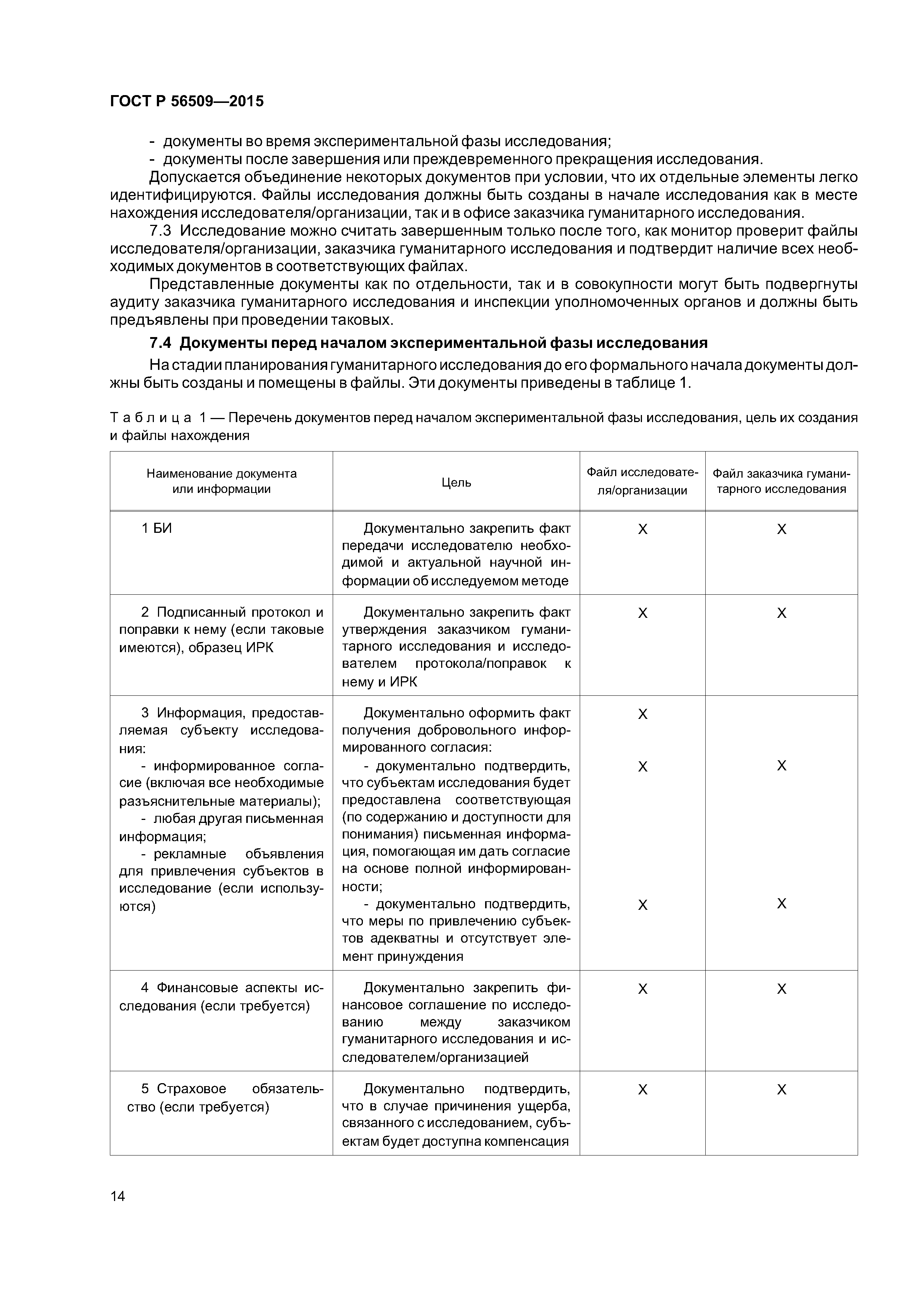 ГОСТ Р 56509-2015