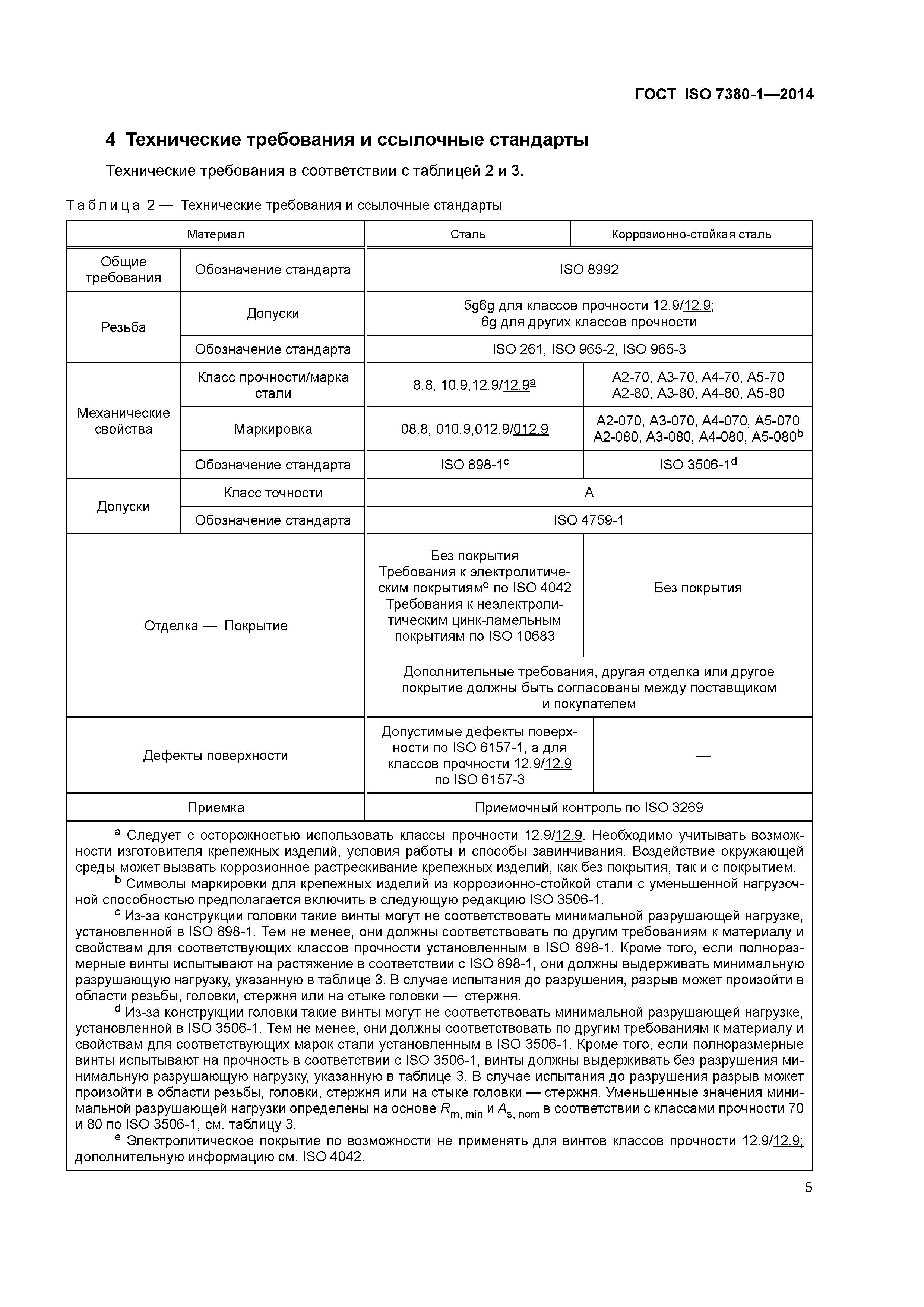 ГОСТ ISO 7380-1-2014