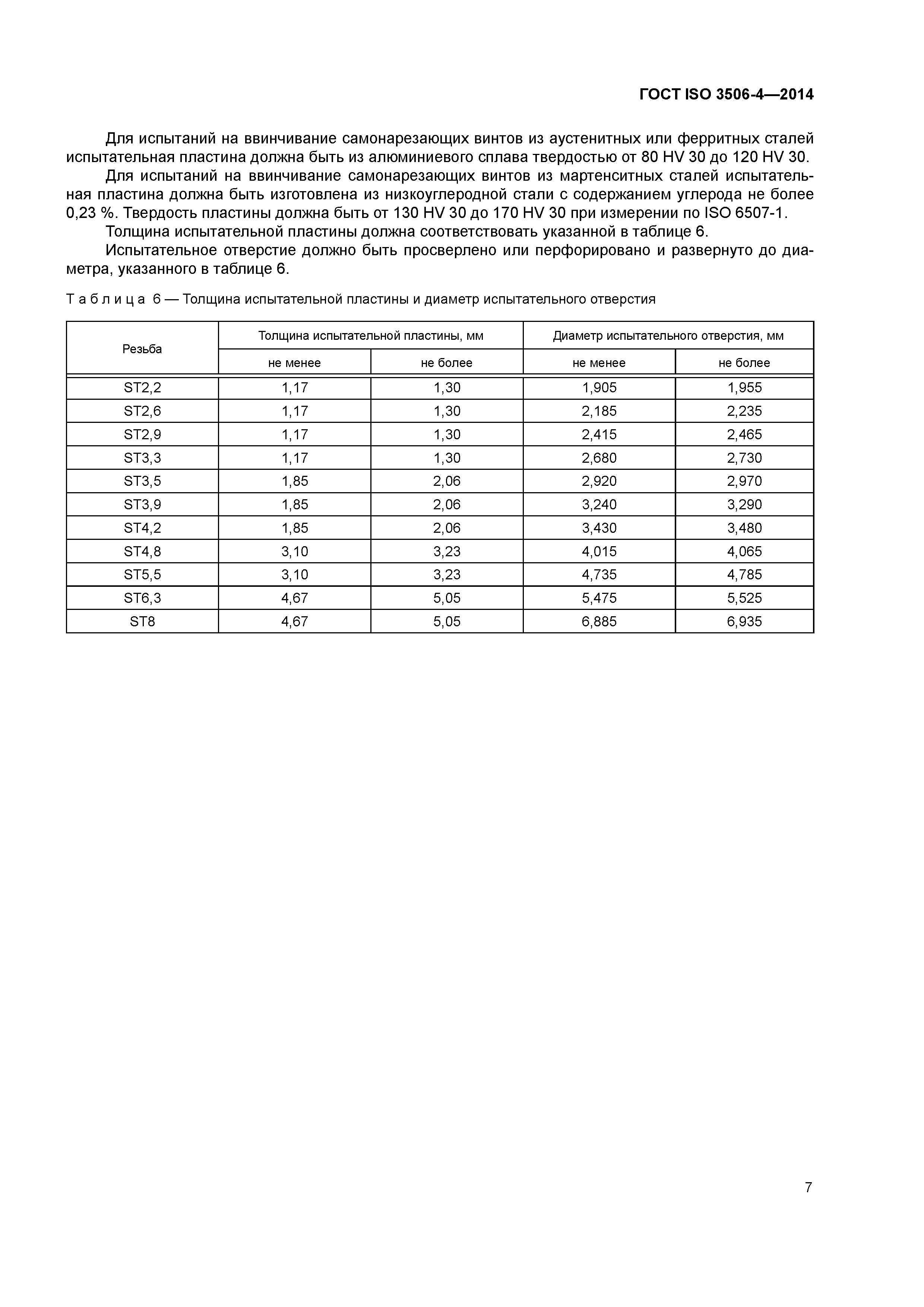 ГОСТ ISO 3506-4-2014