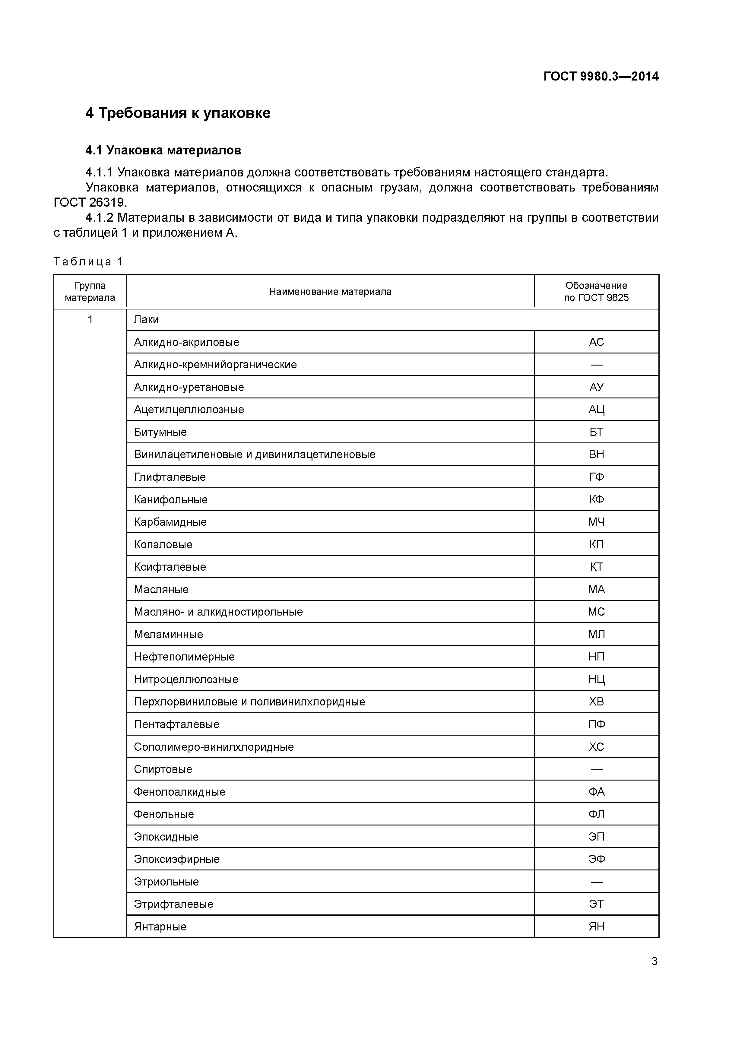 ГОСТ 9980.3-2014