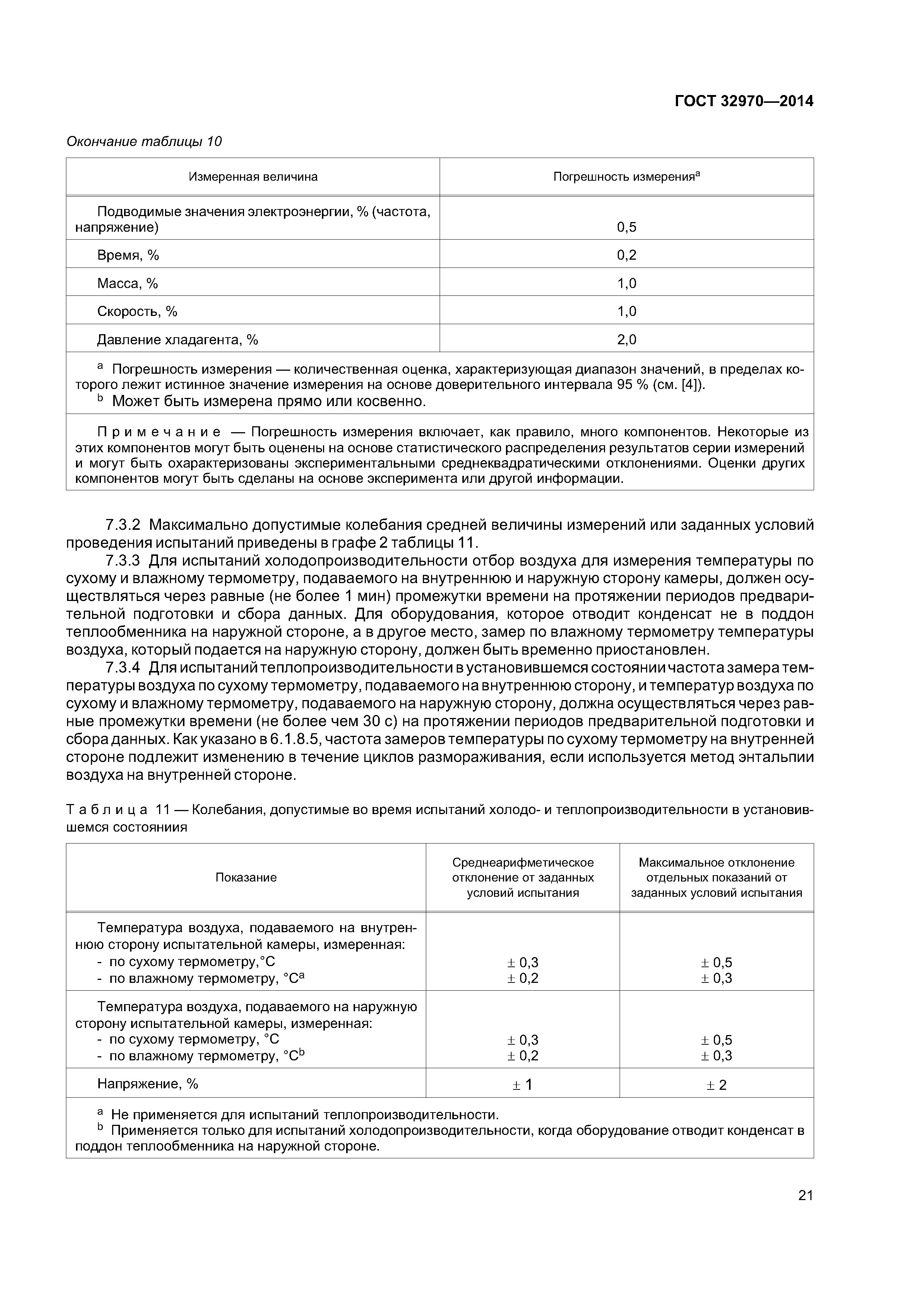 ГОСТ 32970-2014