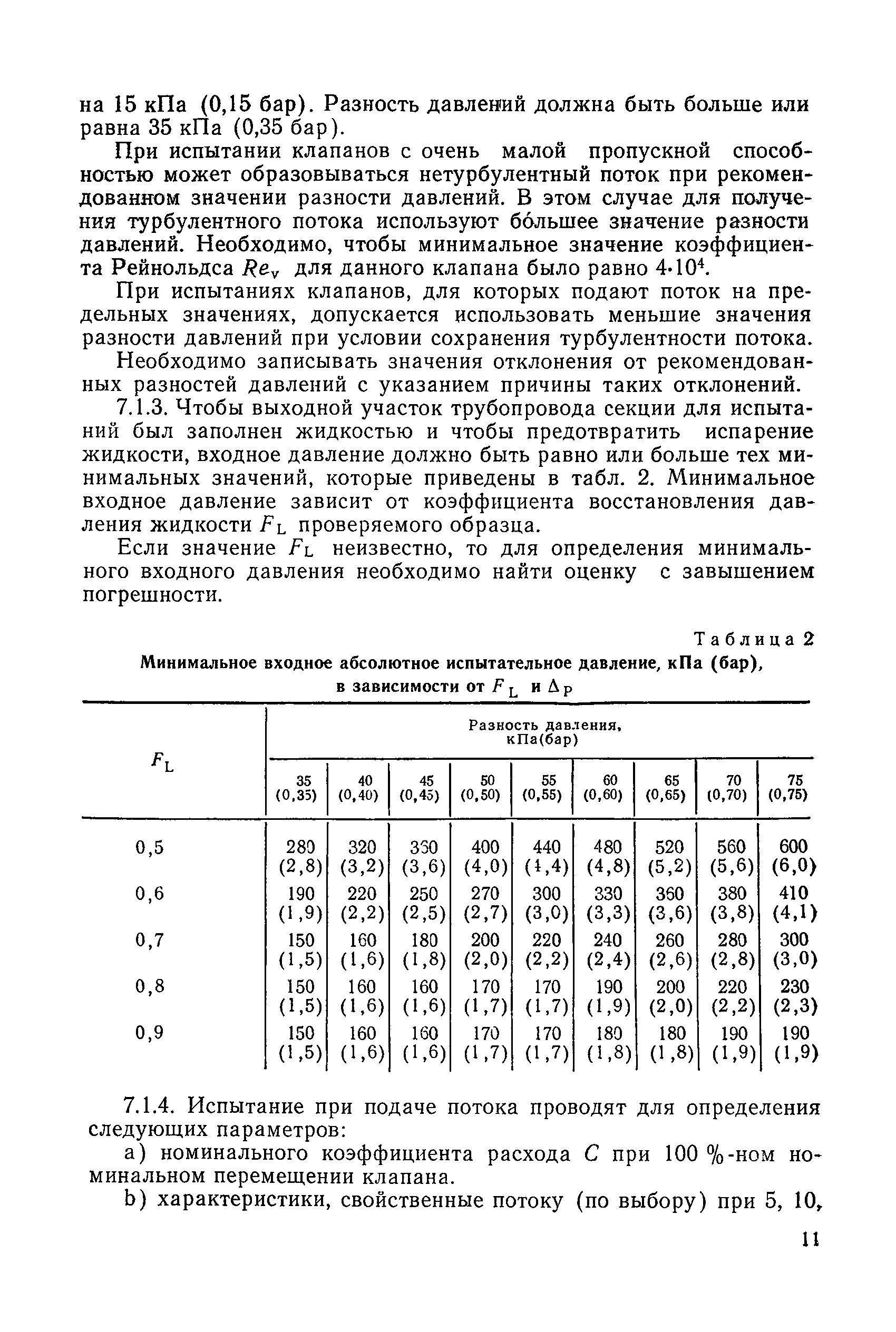 МЭК 534-2-3-83