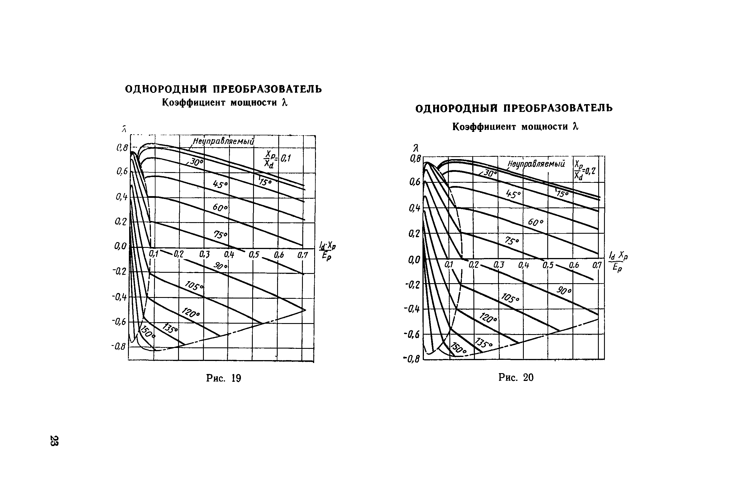 МЭК 411-2-78