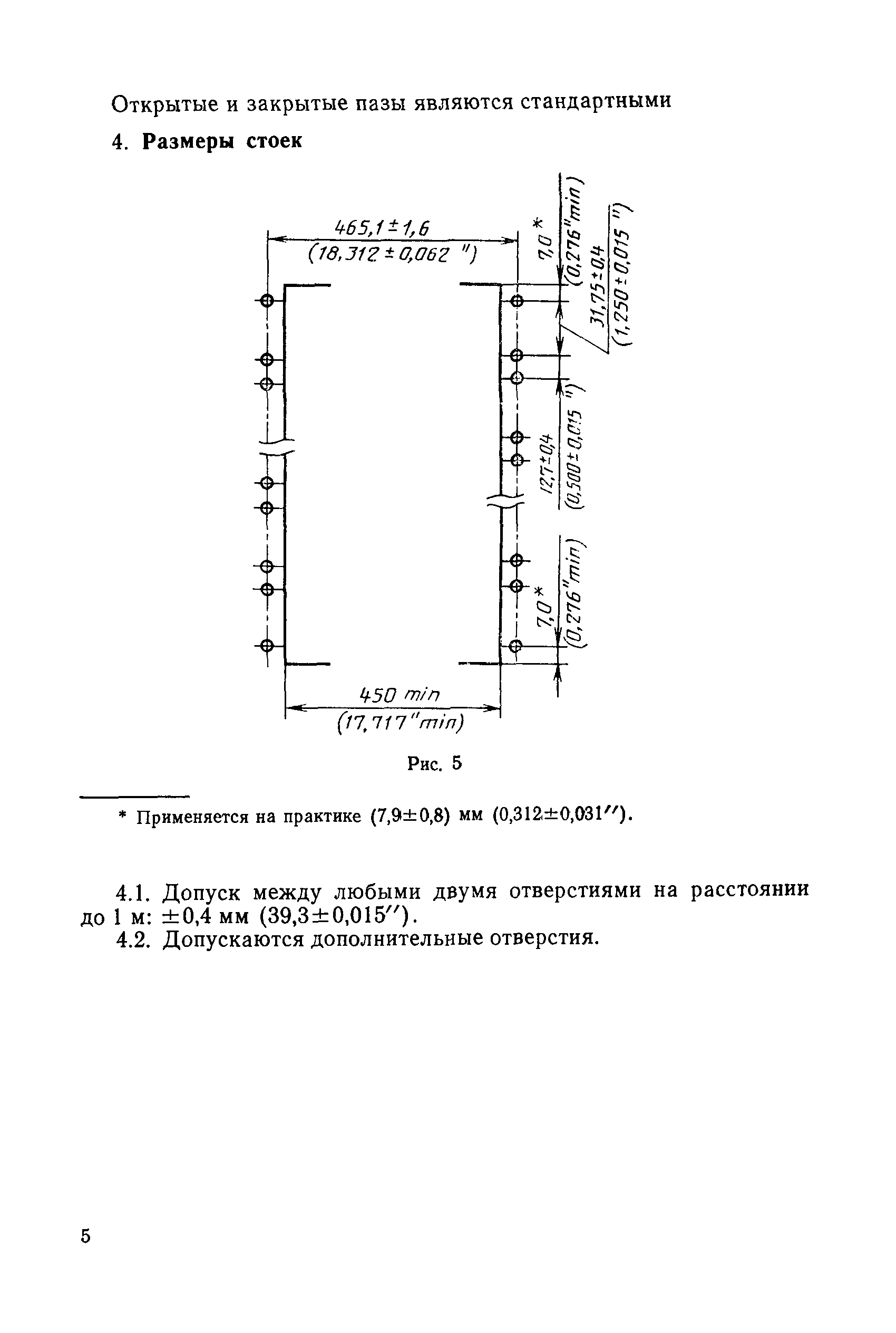 МЭК 297-1-86