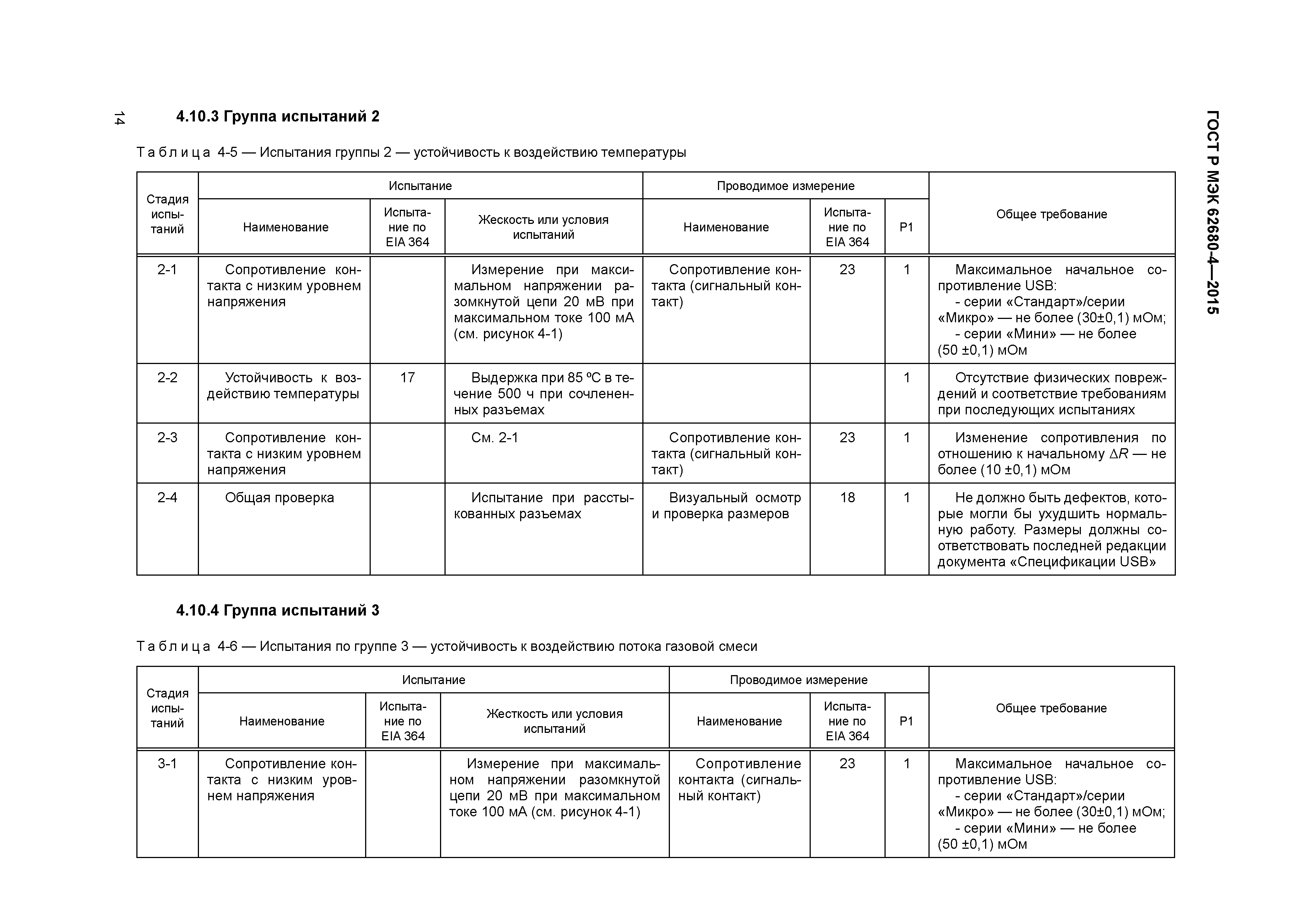 ГОСТ Р МЭК 62680-4-2015