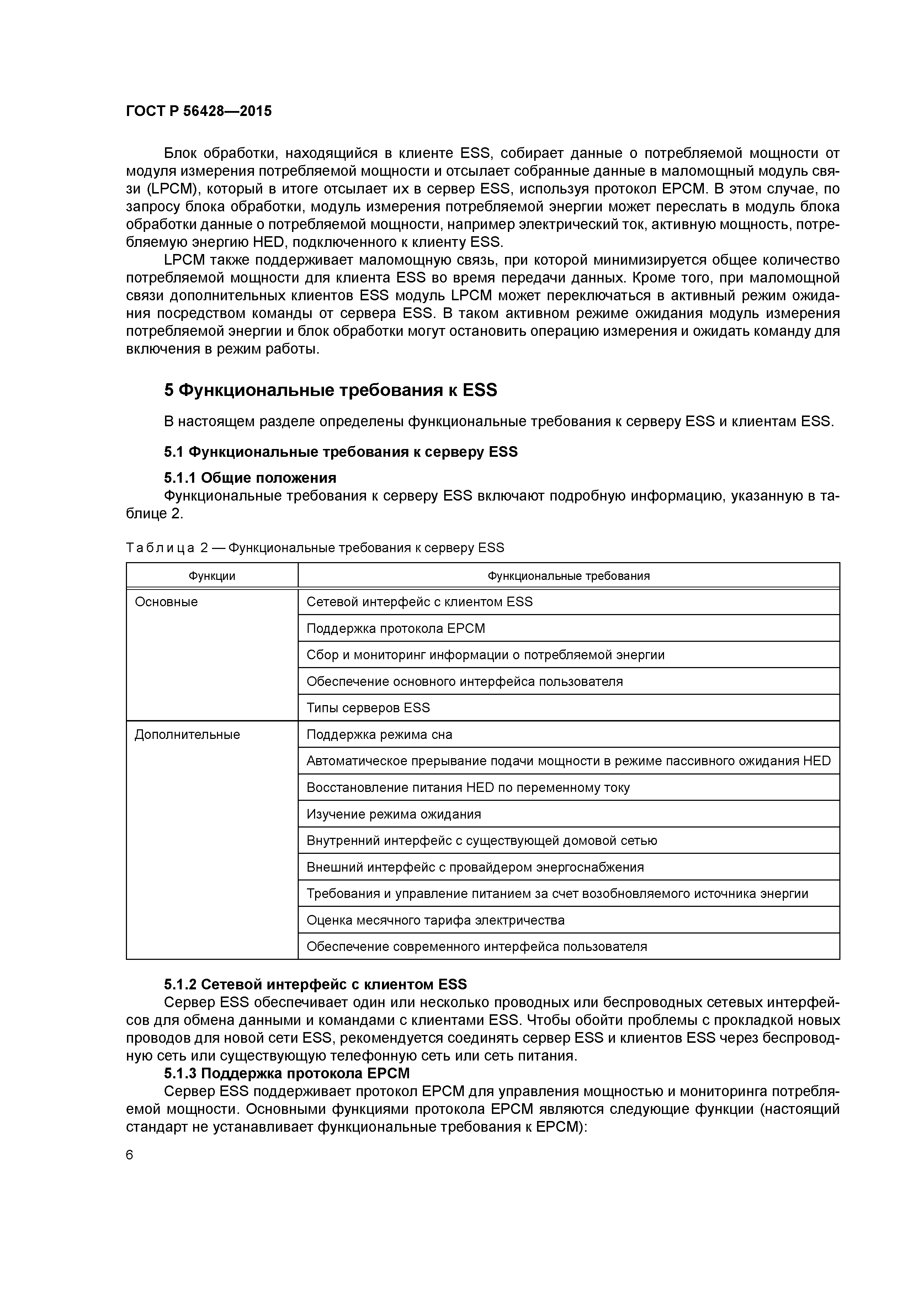 ГОСТ Р 56428-2015