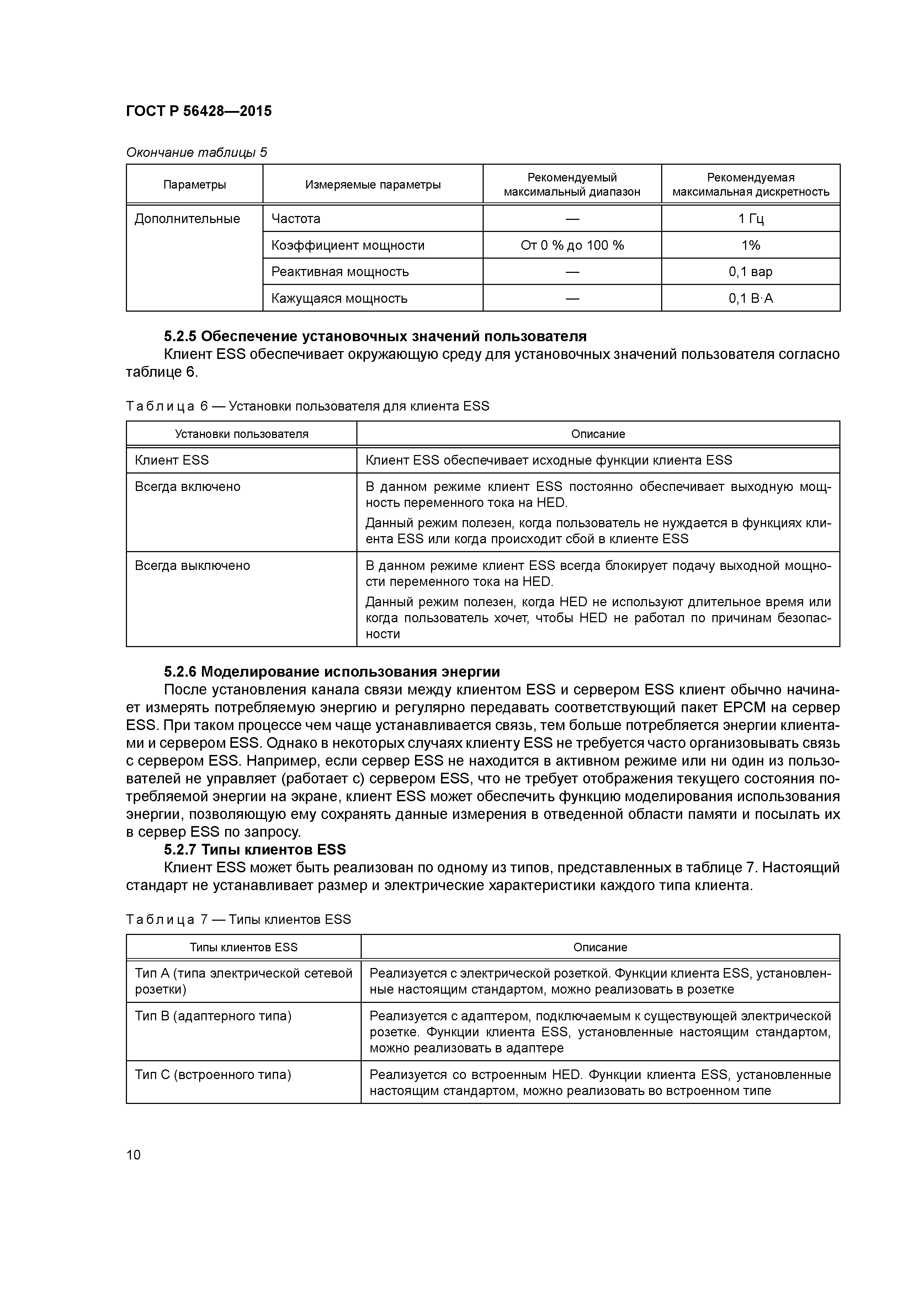 ГОСТ Р 56428-2015